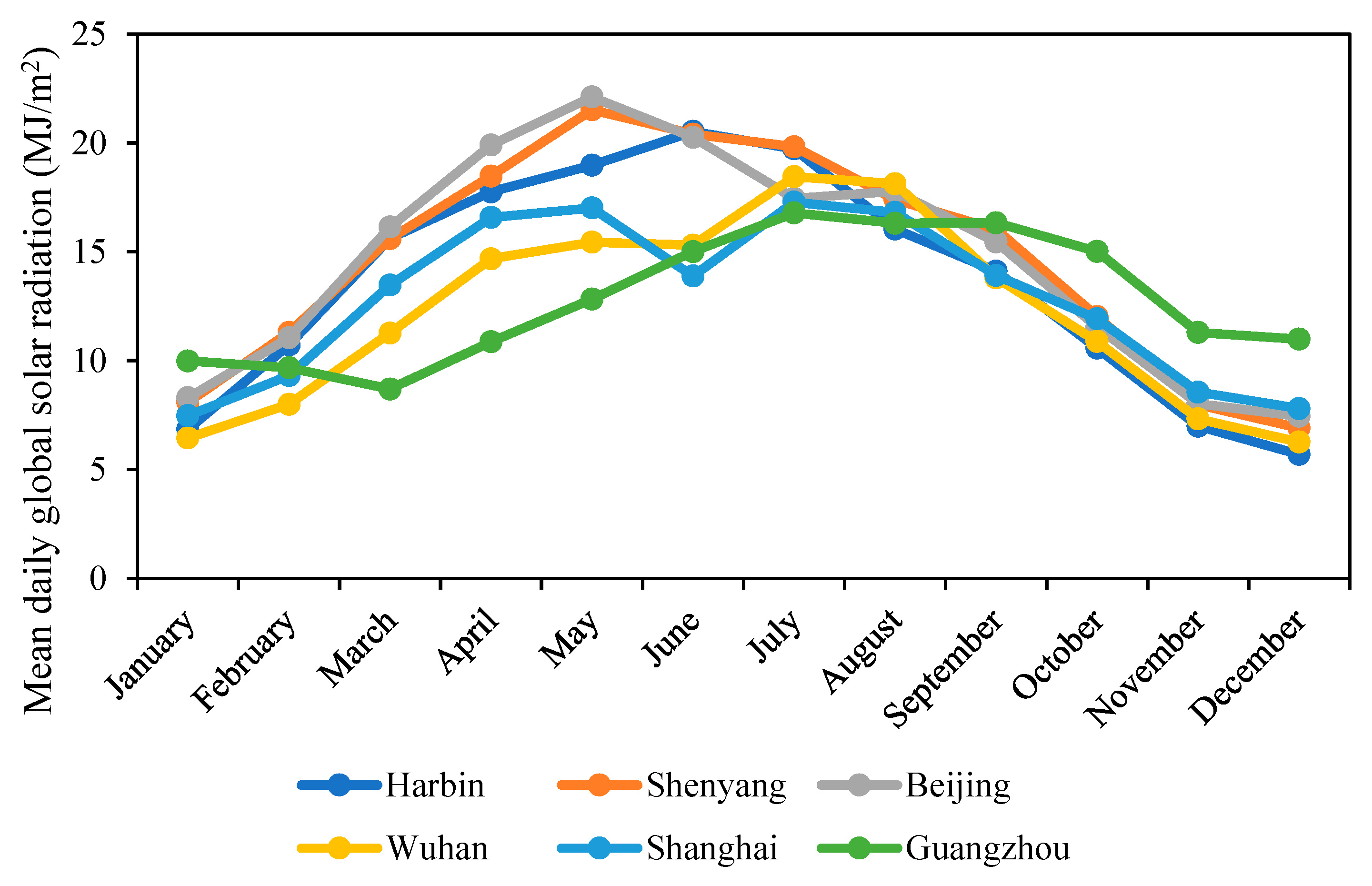 Applsci 14 04794 g005