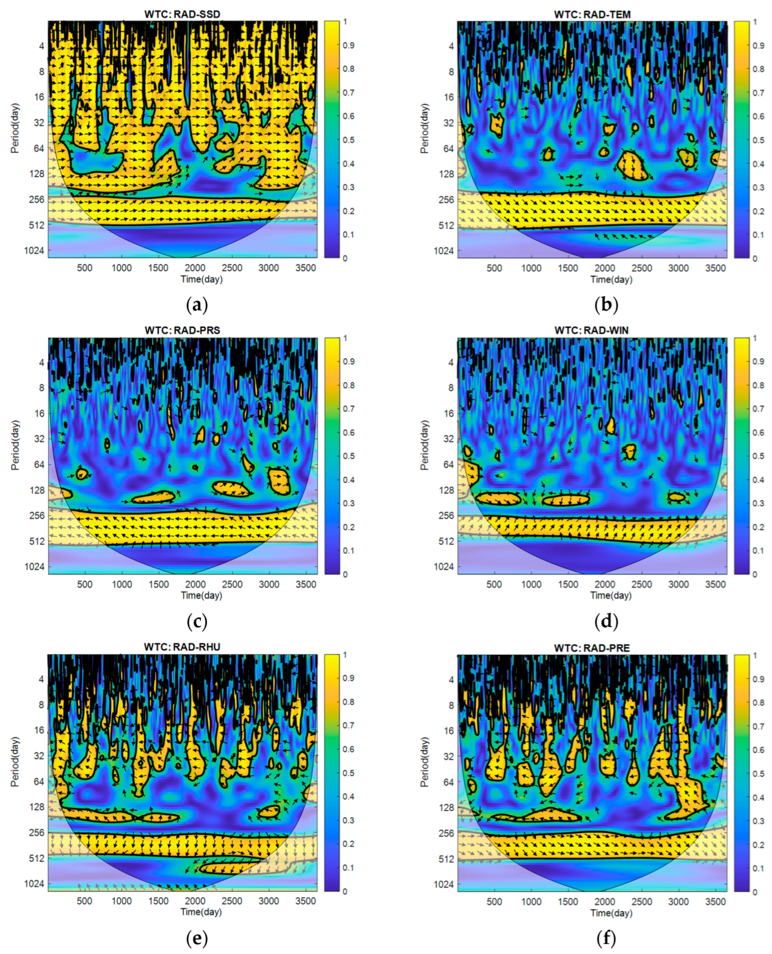 Applsci 14 04794 g006