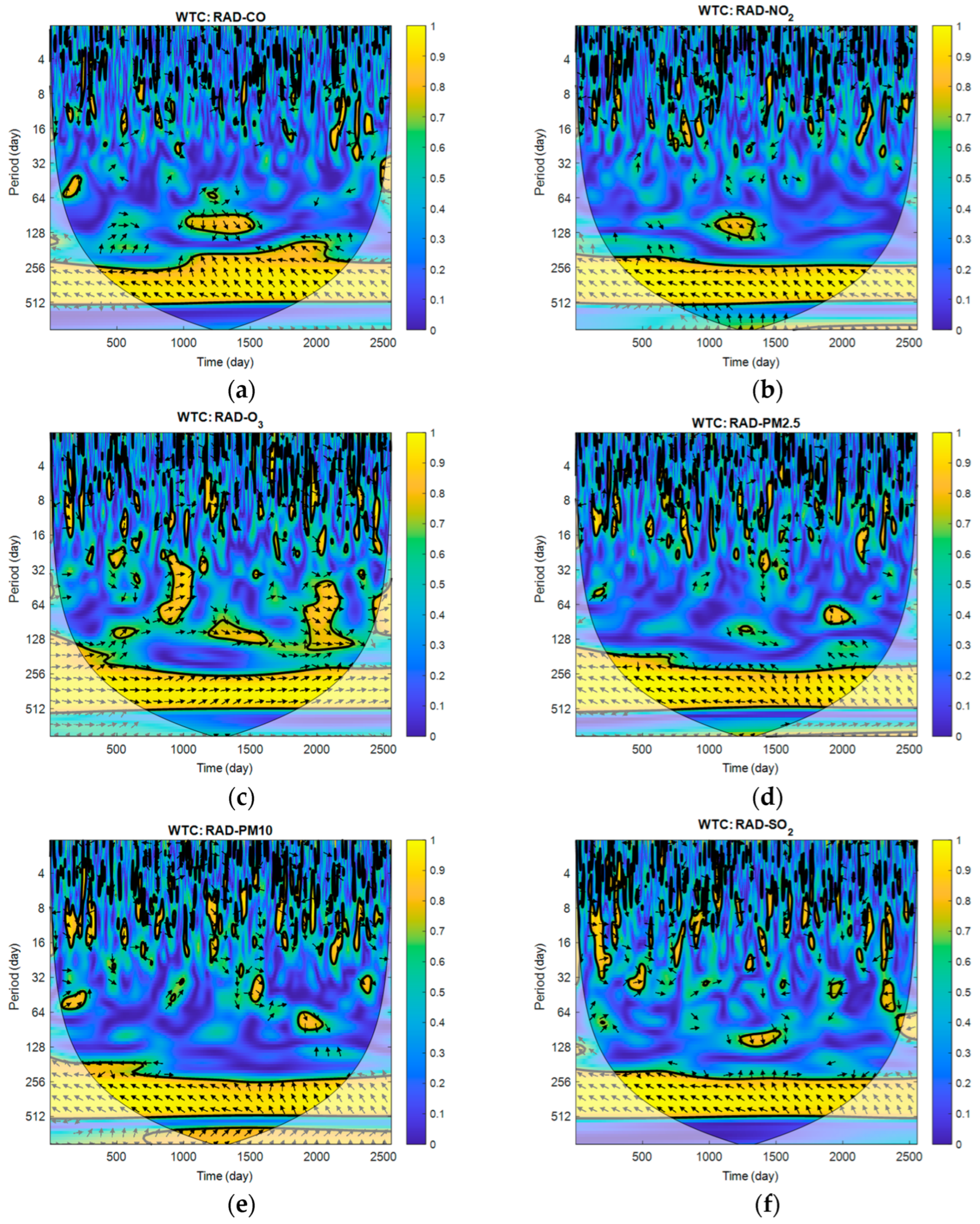 Applsci 14 04794 g007