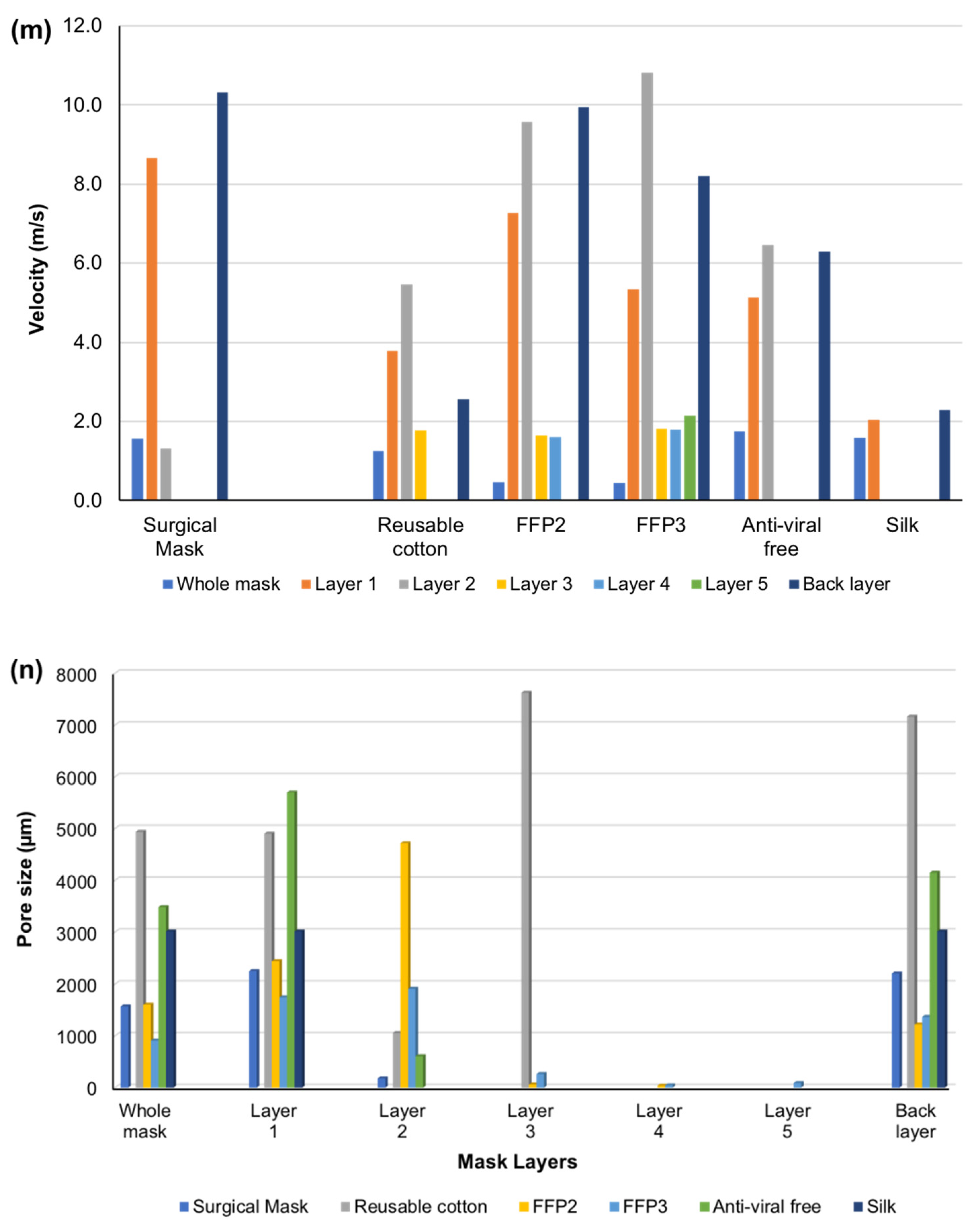 Applsci 14 04796 g003b