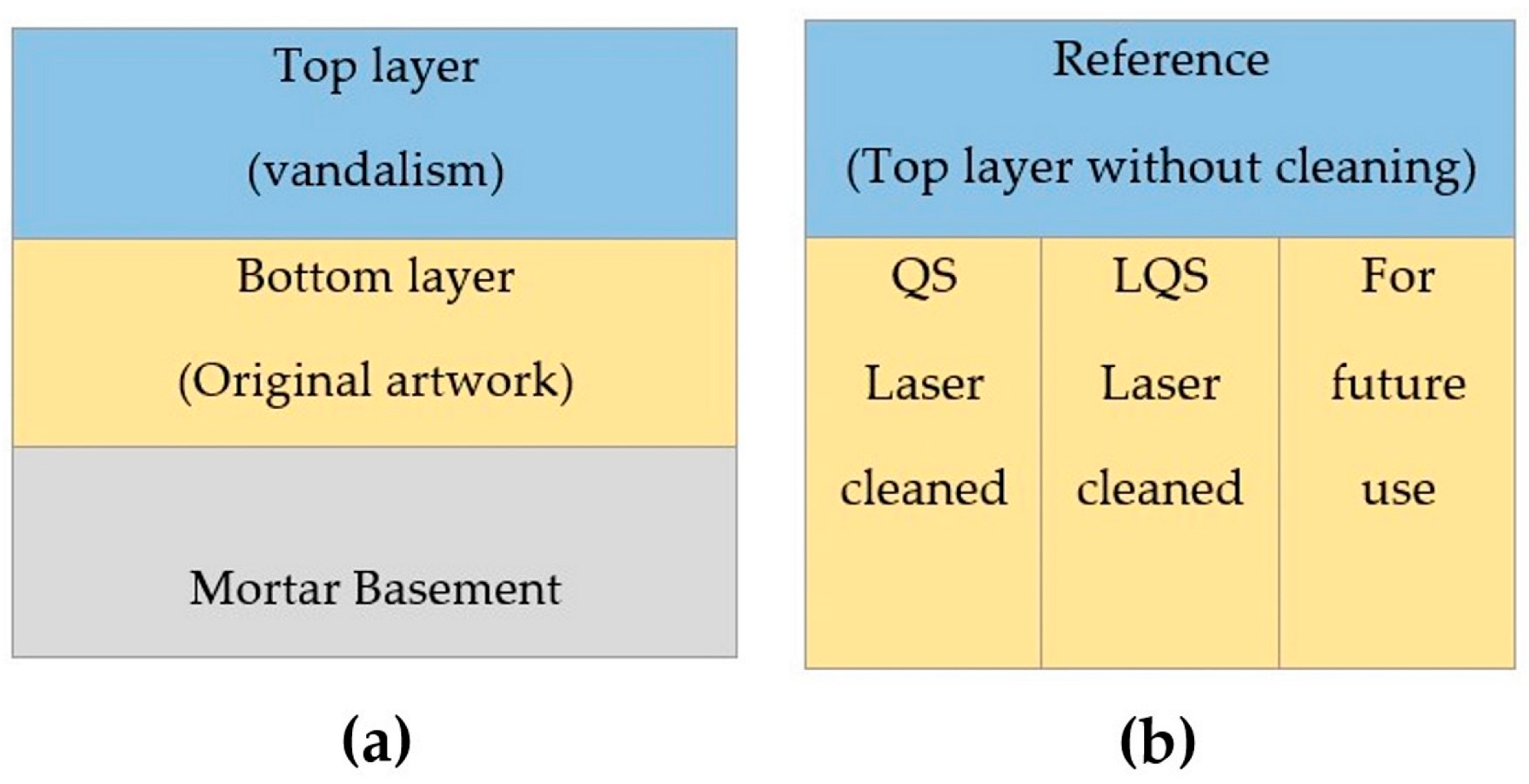 Applsci 14 04799 g001
