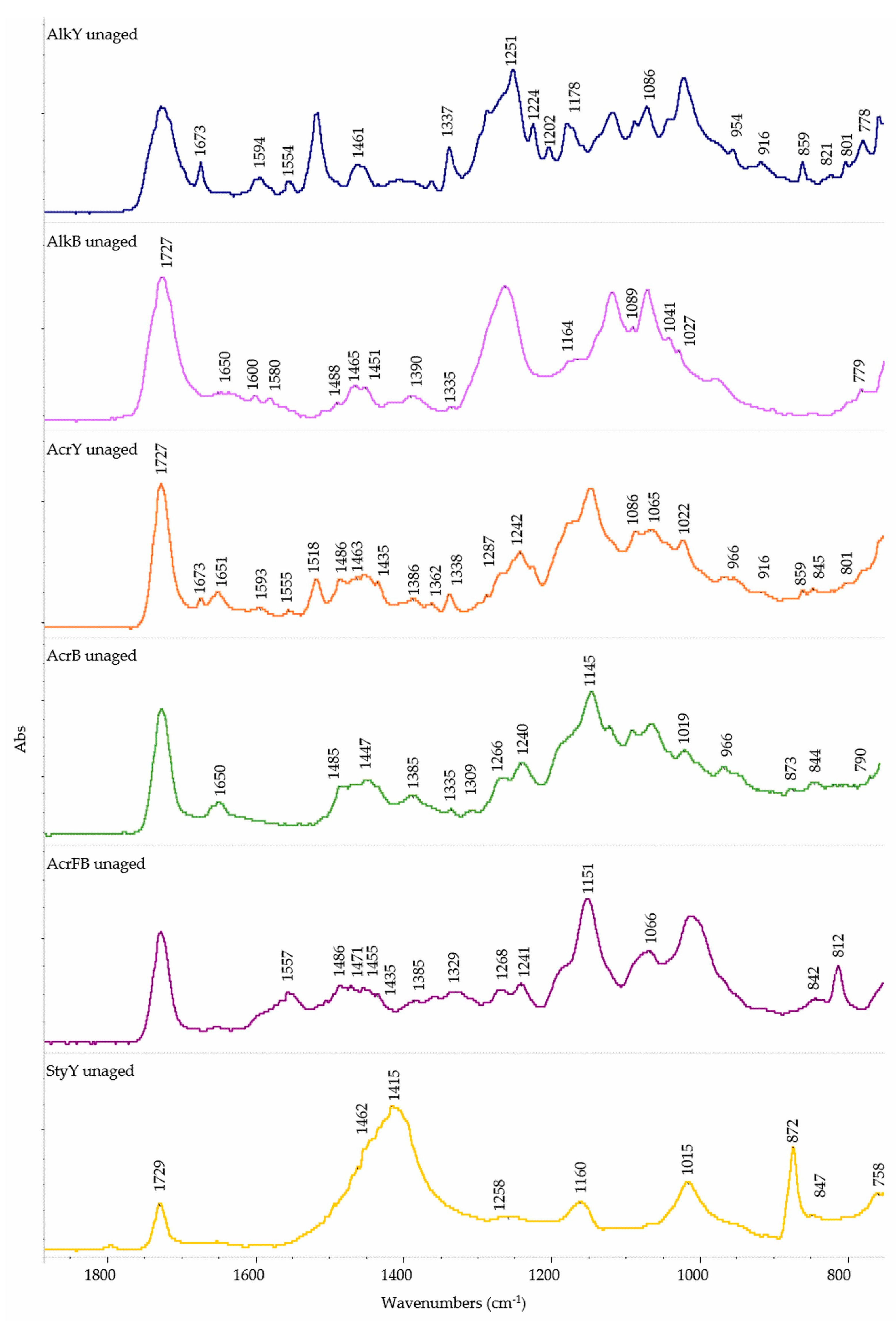 Applsci 14 04799 g002