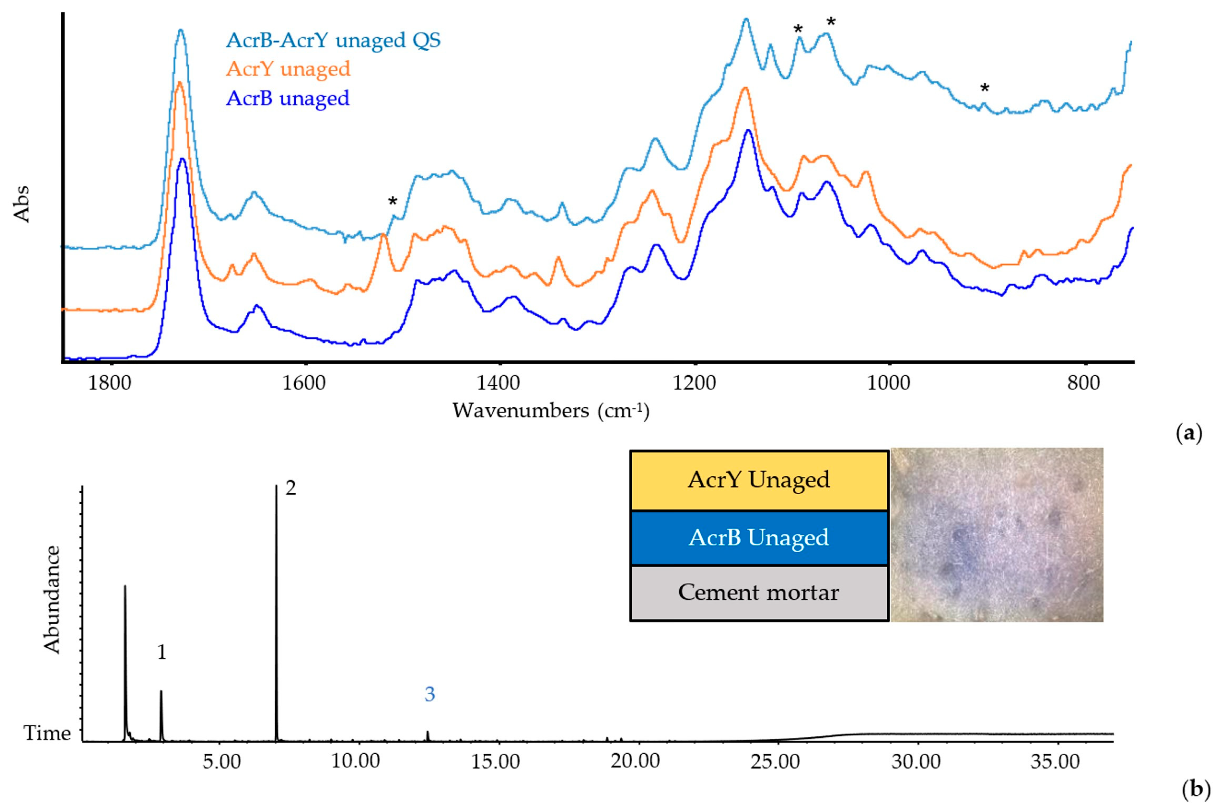 Applsci 14 04799 g005