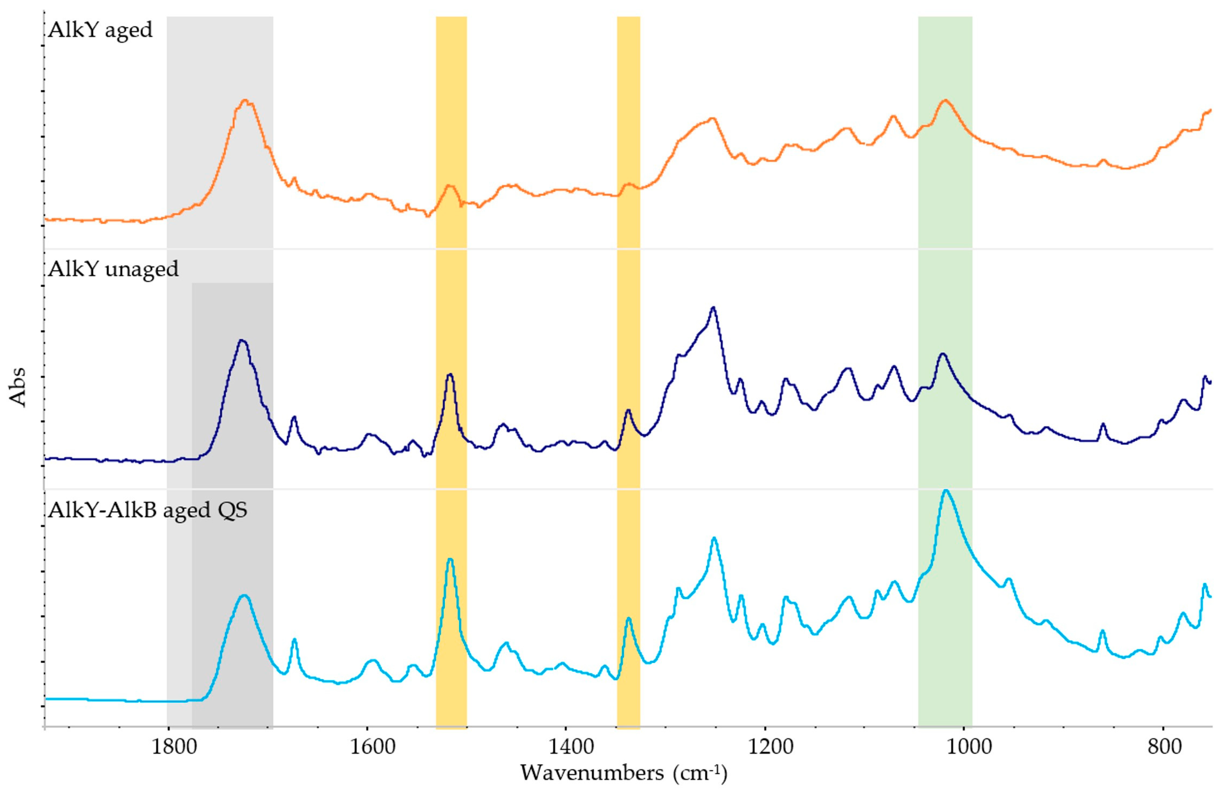 Applsci 14 04799 g007