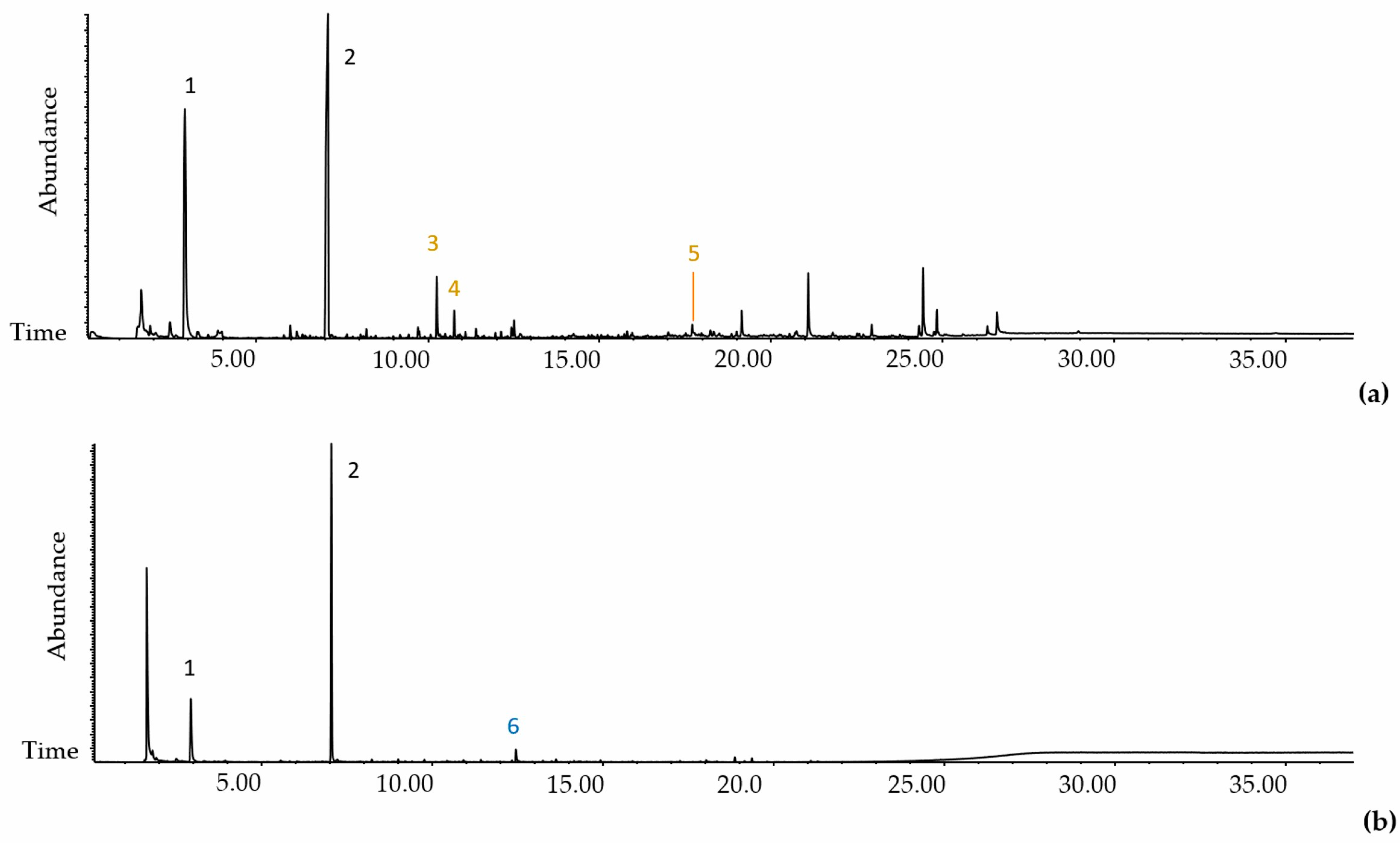 Applsci 14 04799 g008