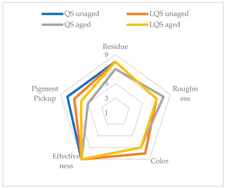 Applsci 14 04799 i013