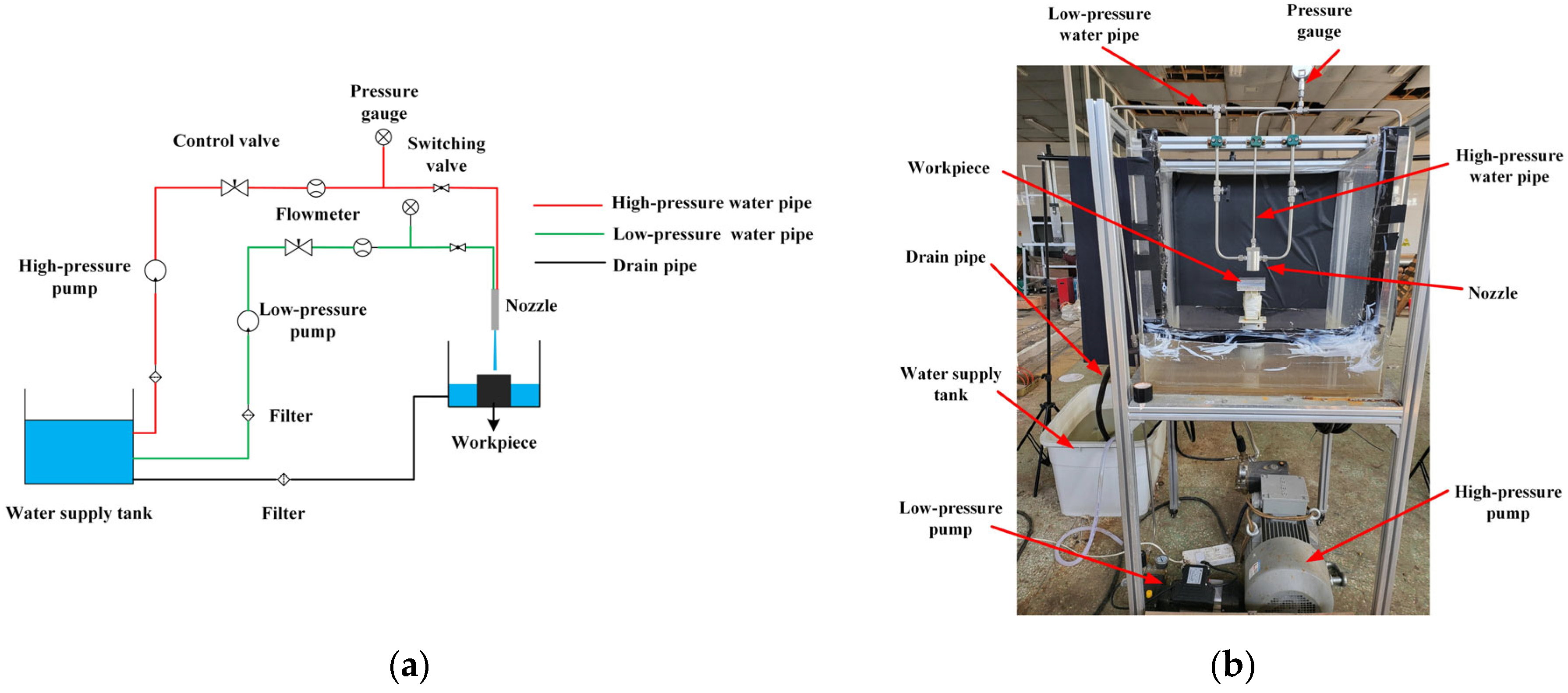 Applsci 14 04804 g002