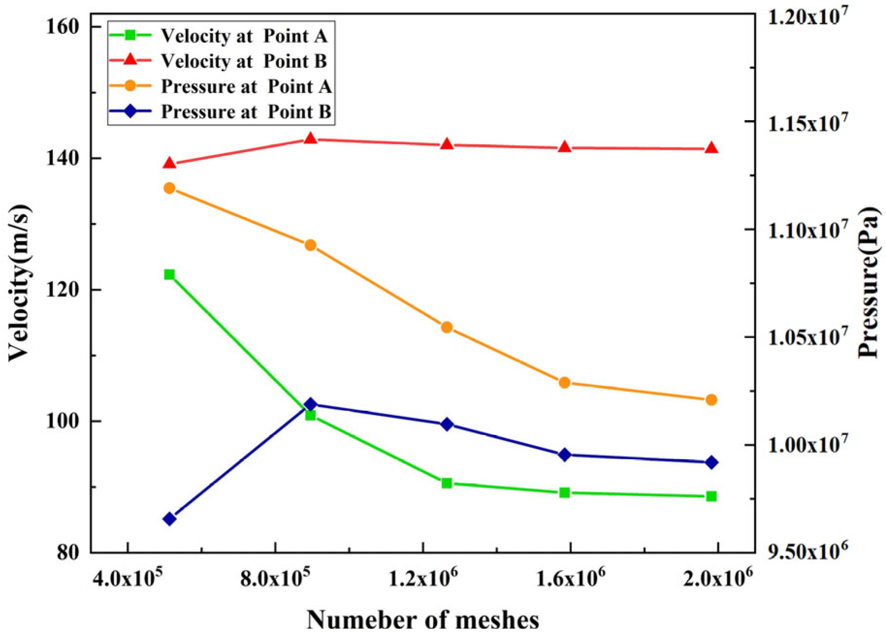 Applsci 14 04804 g003