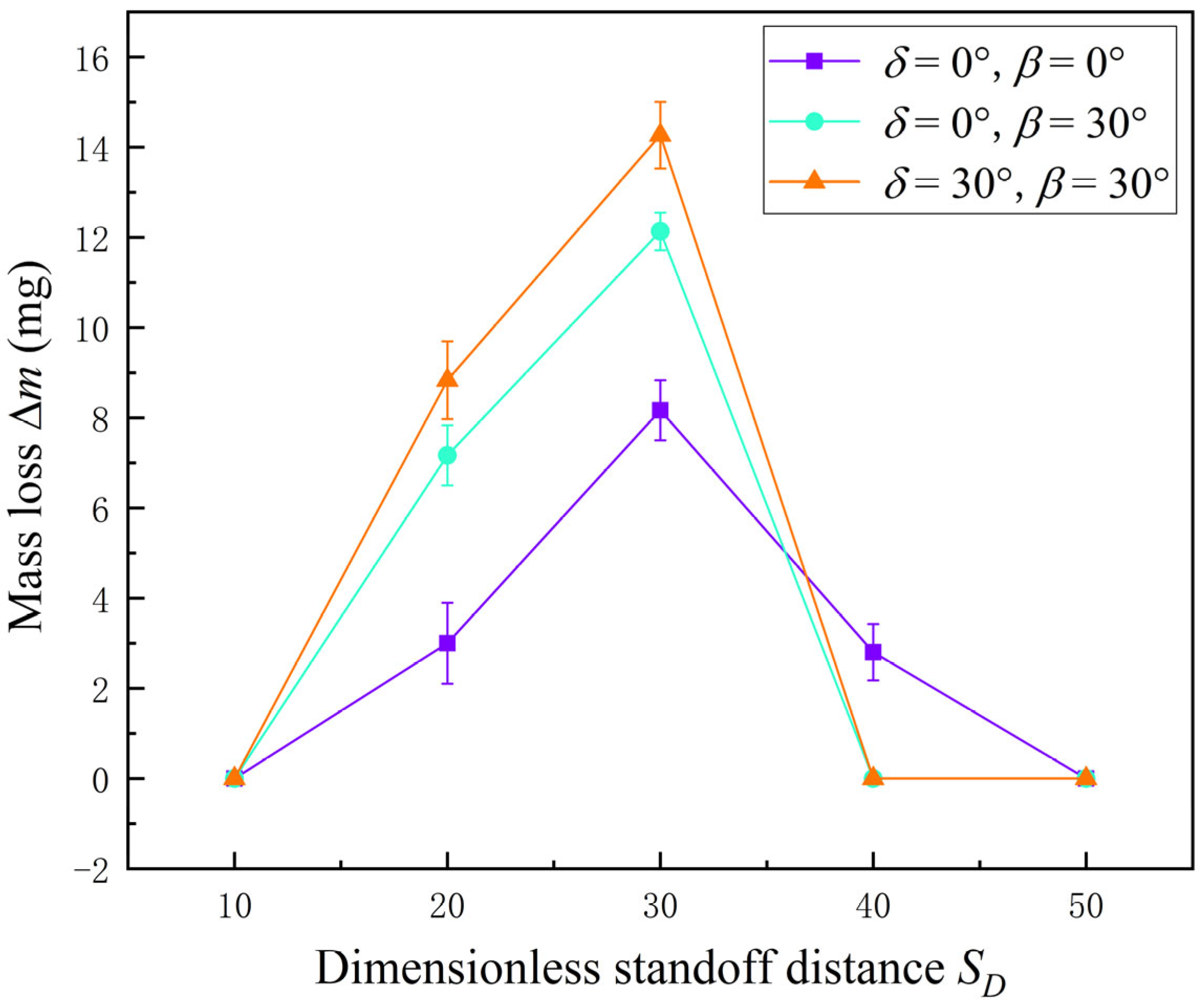 Applsci 14 04804 g011