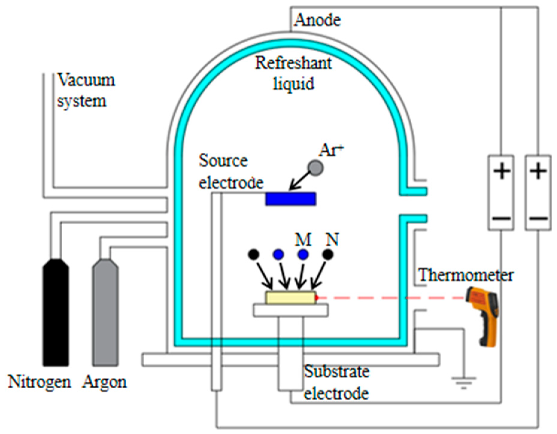 Applsci 14 04811 g002