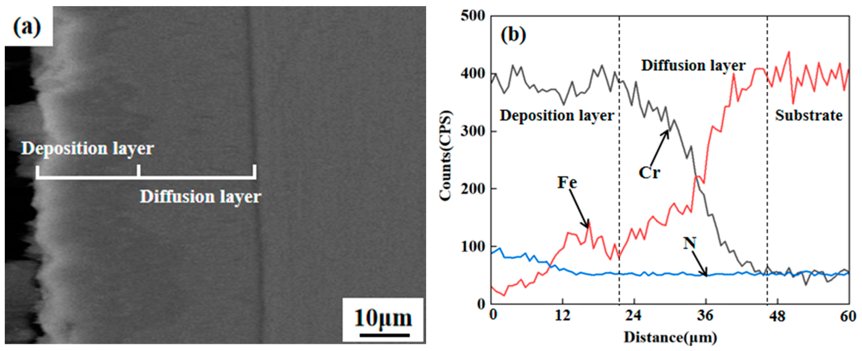 Applsci 14 04811 g006