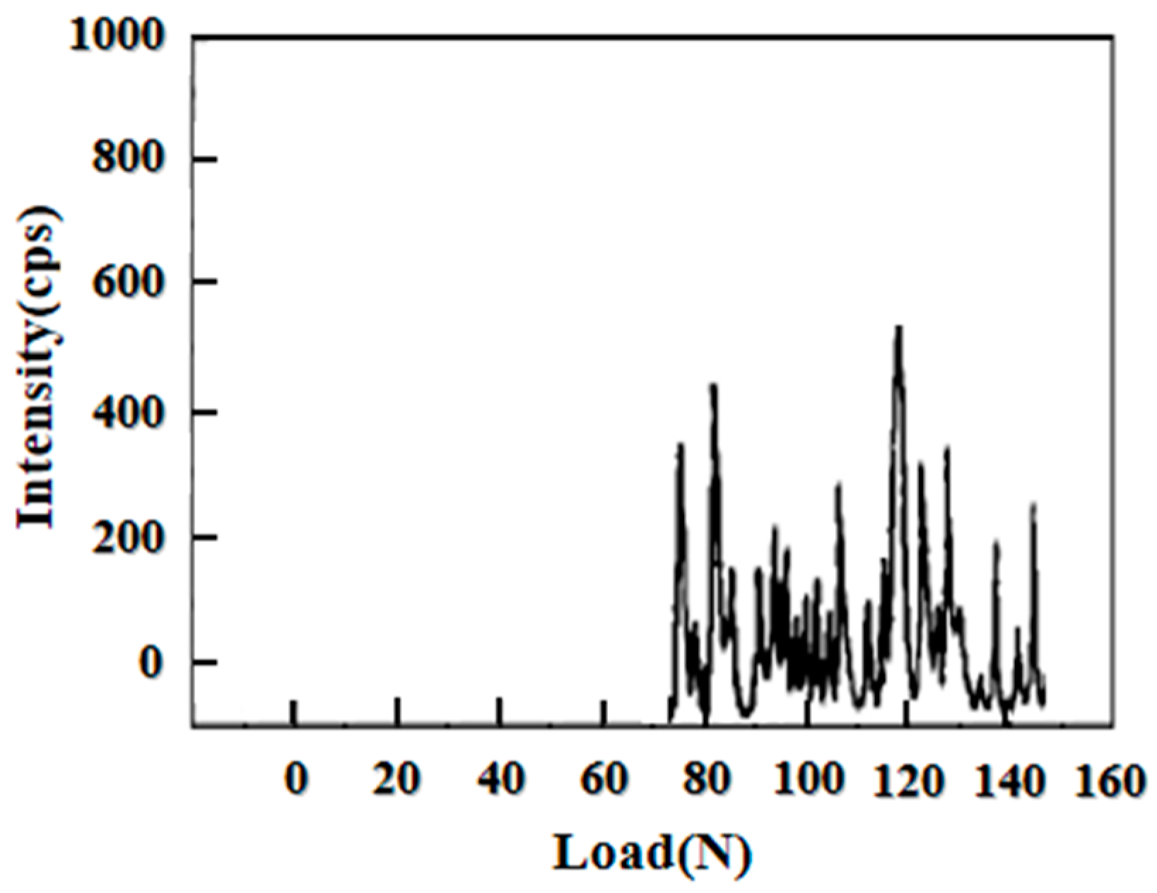 Applsci 14 04811 g007