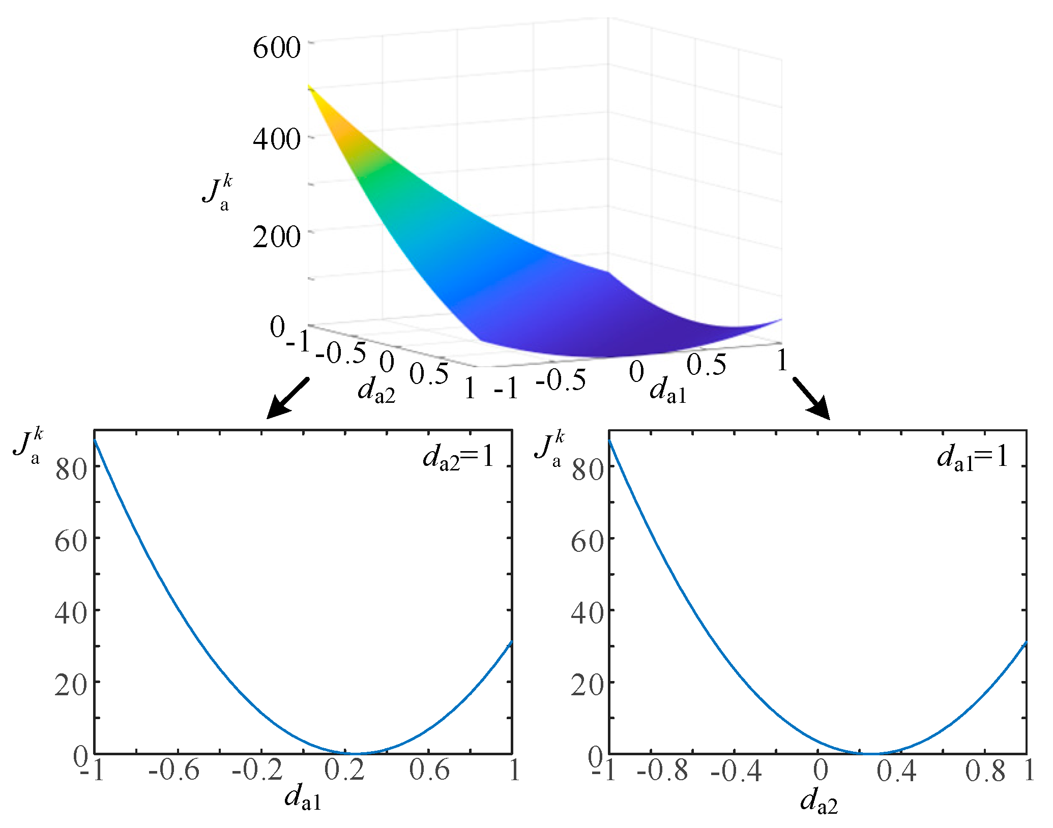 Applsci 14 04813 g004