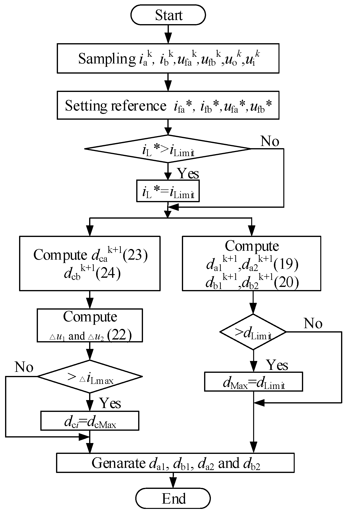 Applsci 14 04813 g005