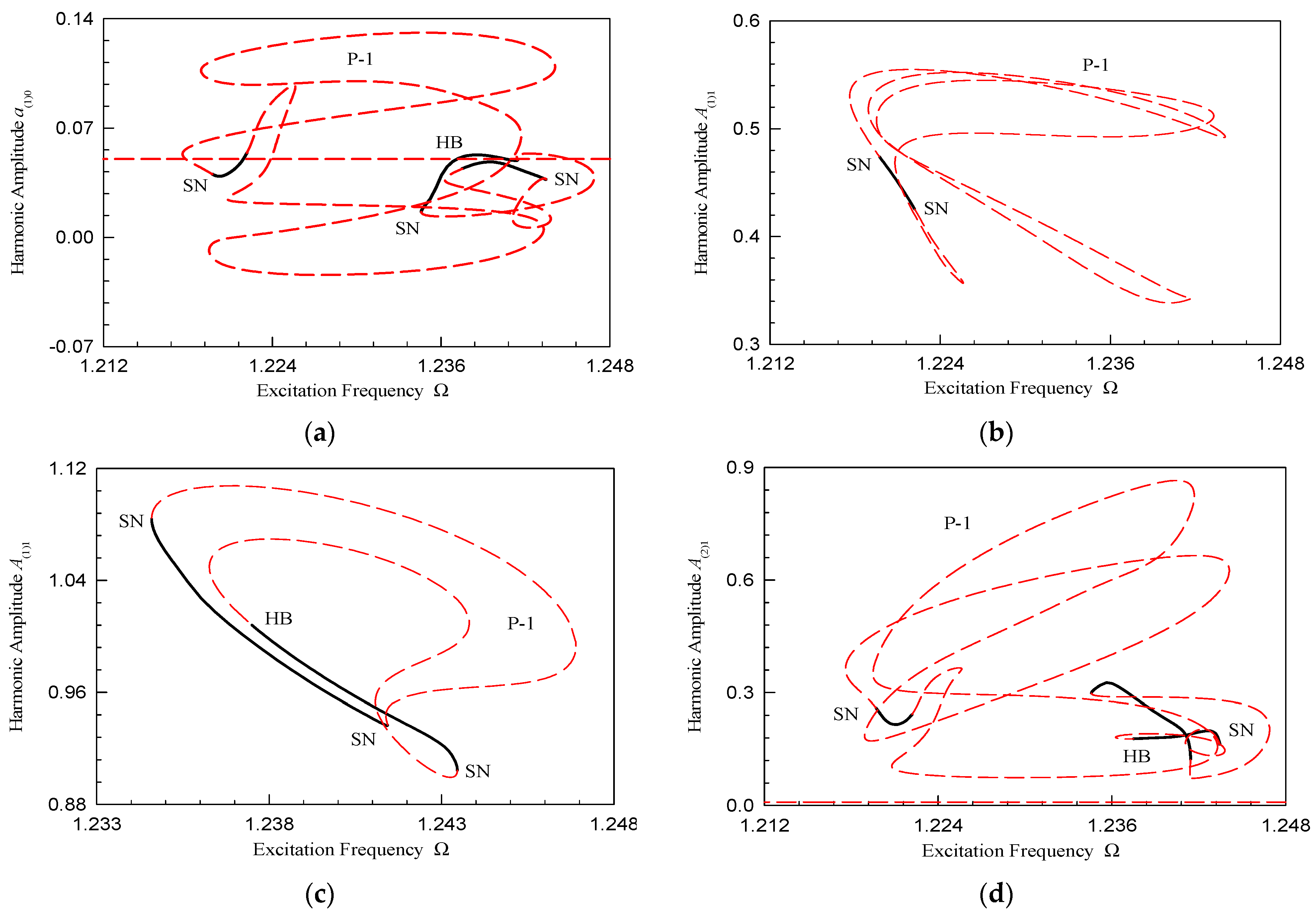 Applsci 14 04820 g003a