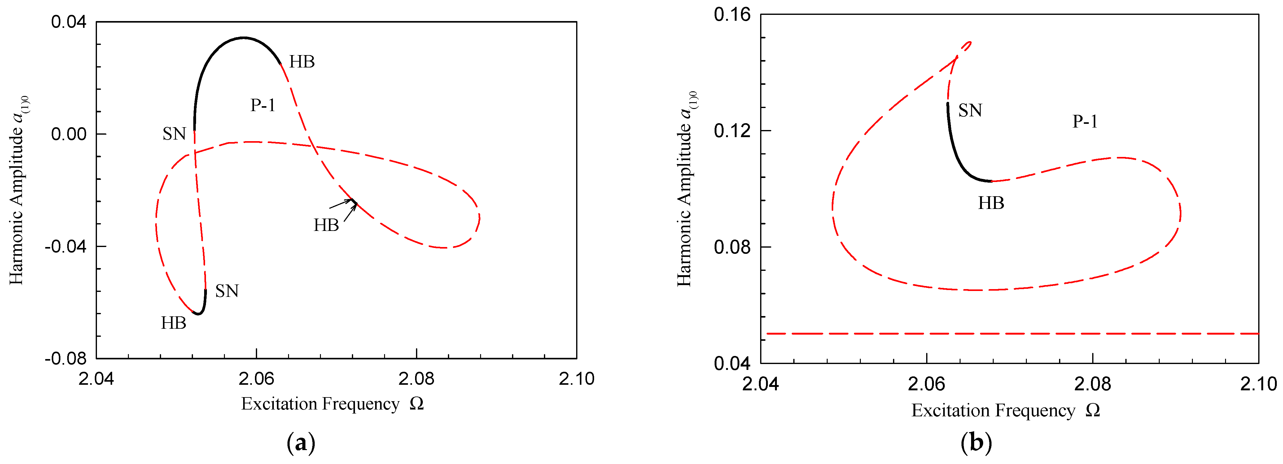 Applsci 14 04820 g005a