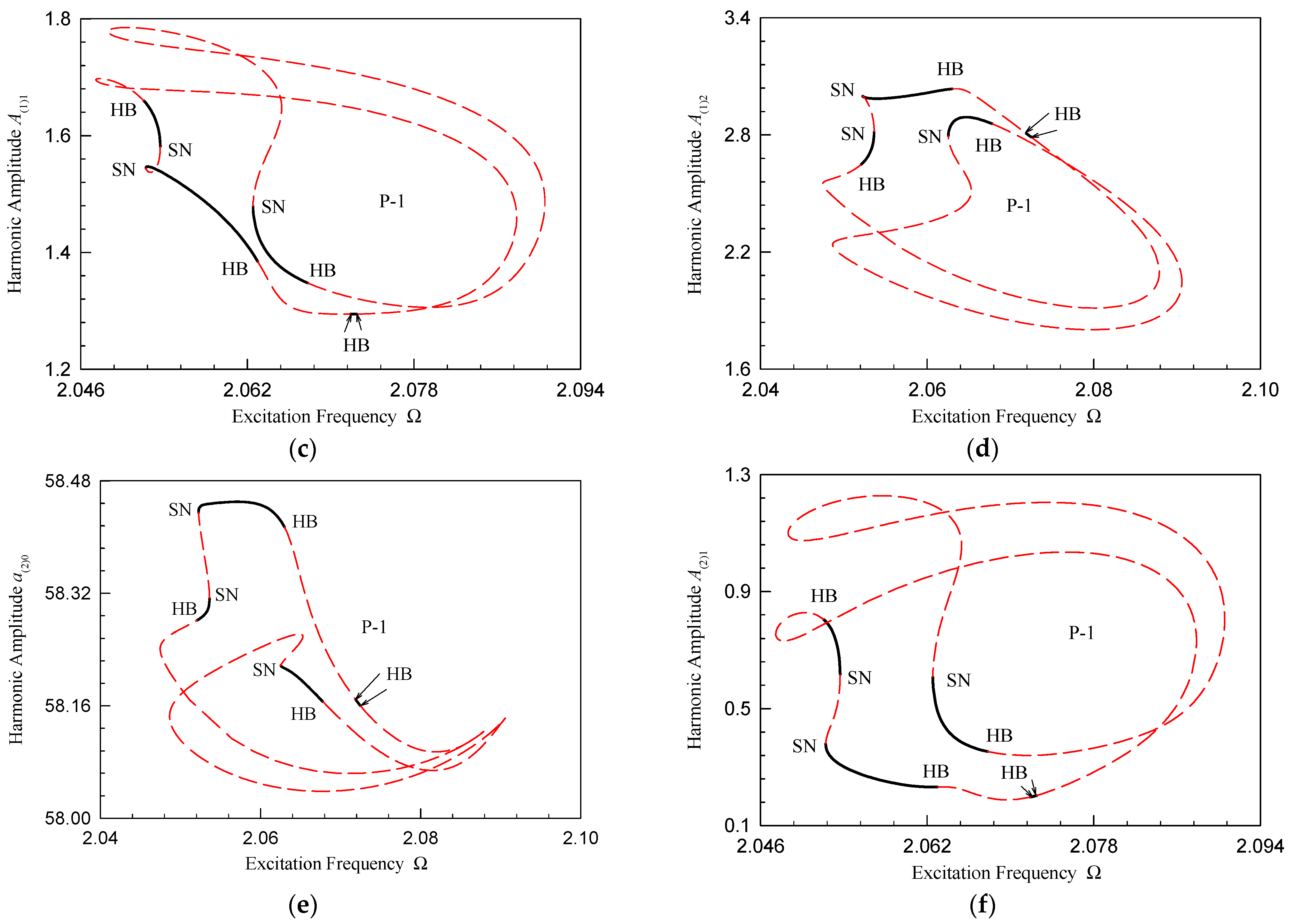 Applsci 14 04820 g005b