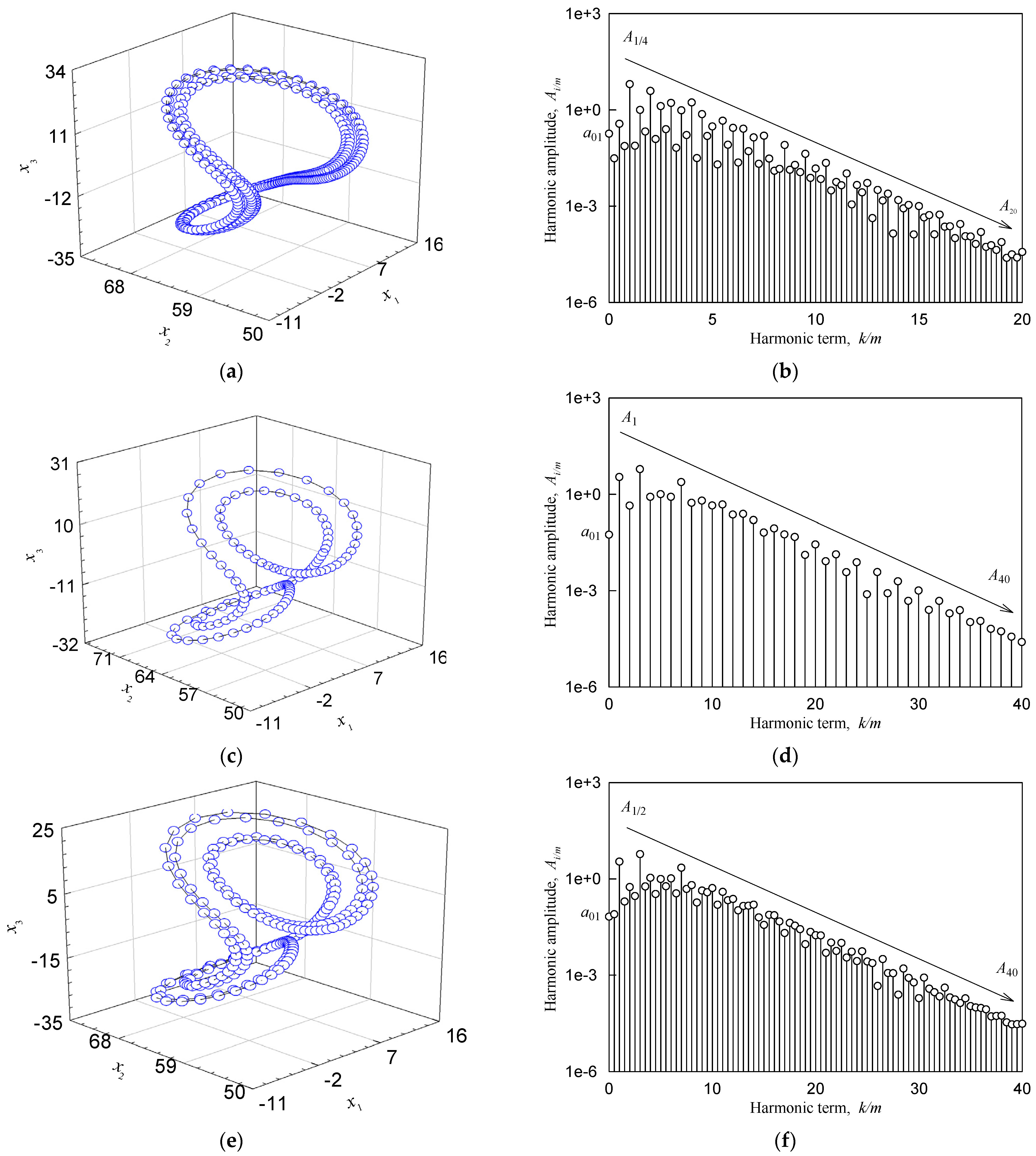 Applsci 14 04820 g007