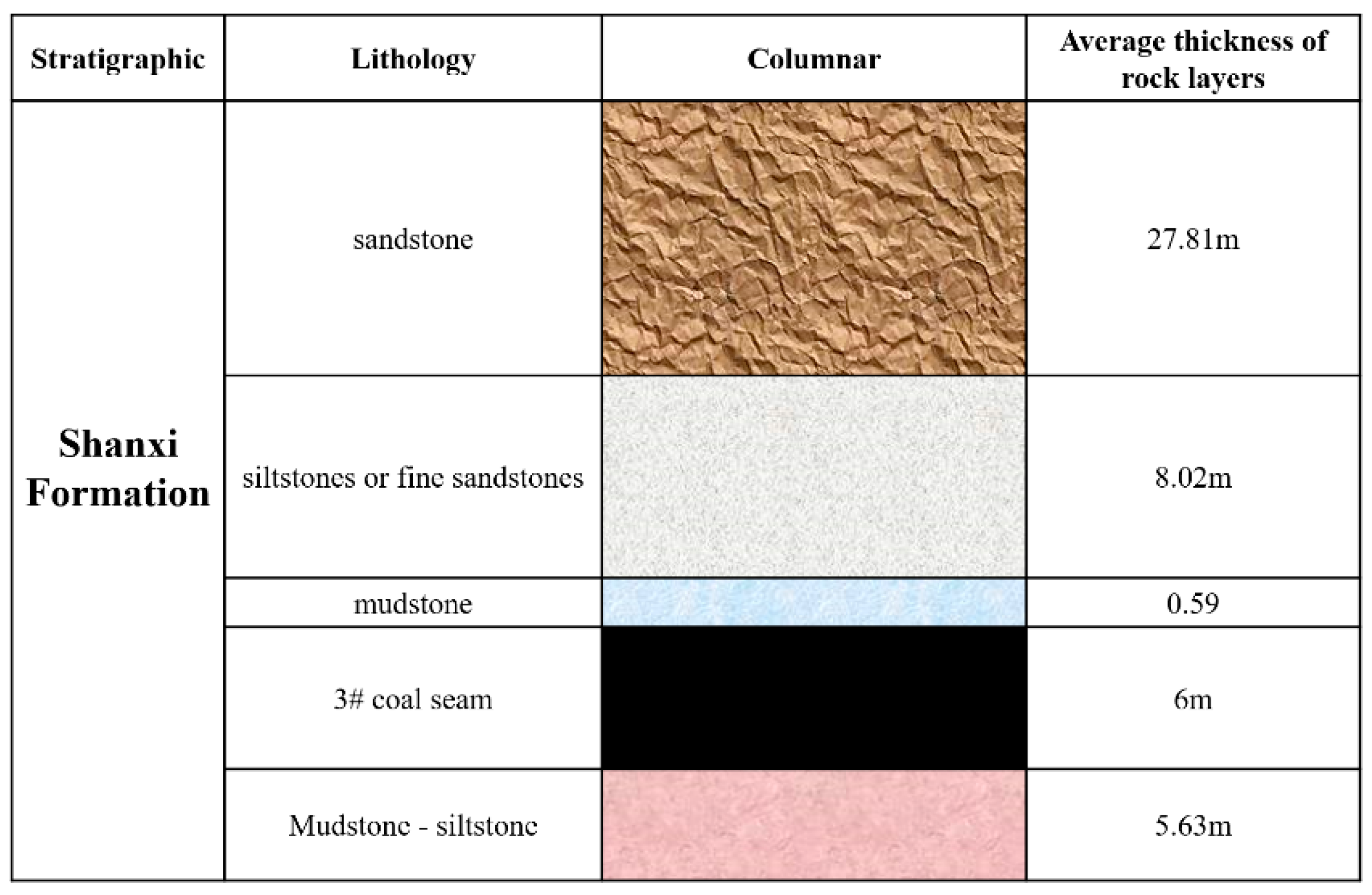 Applsci 14 04826 g001