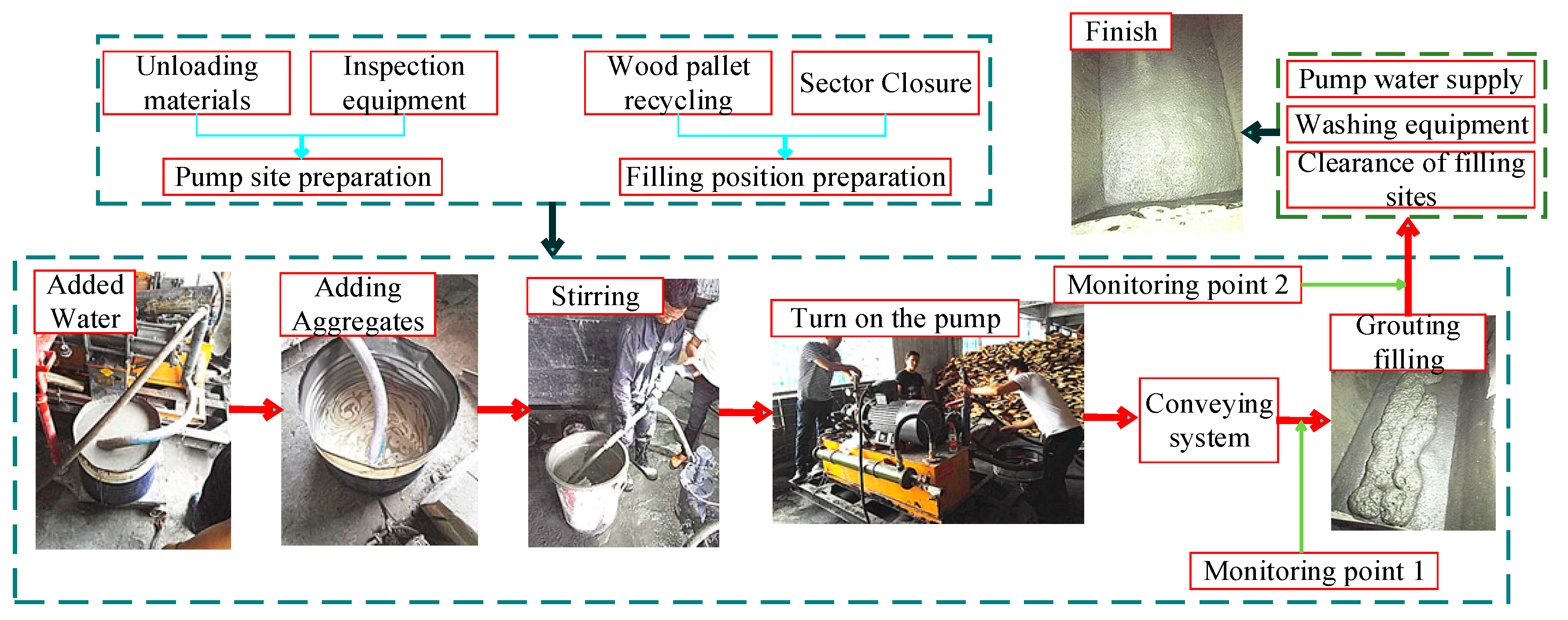 Applsci 14 04826 g014