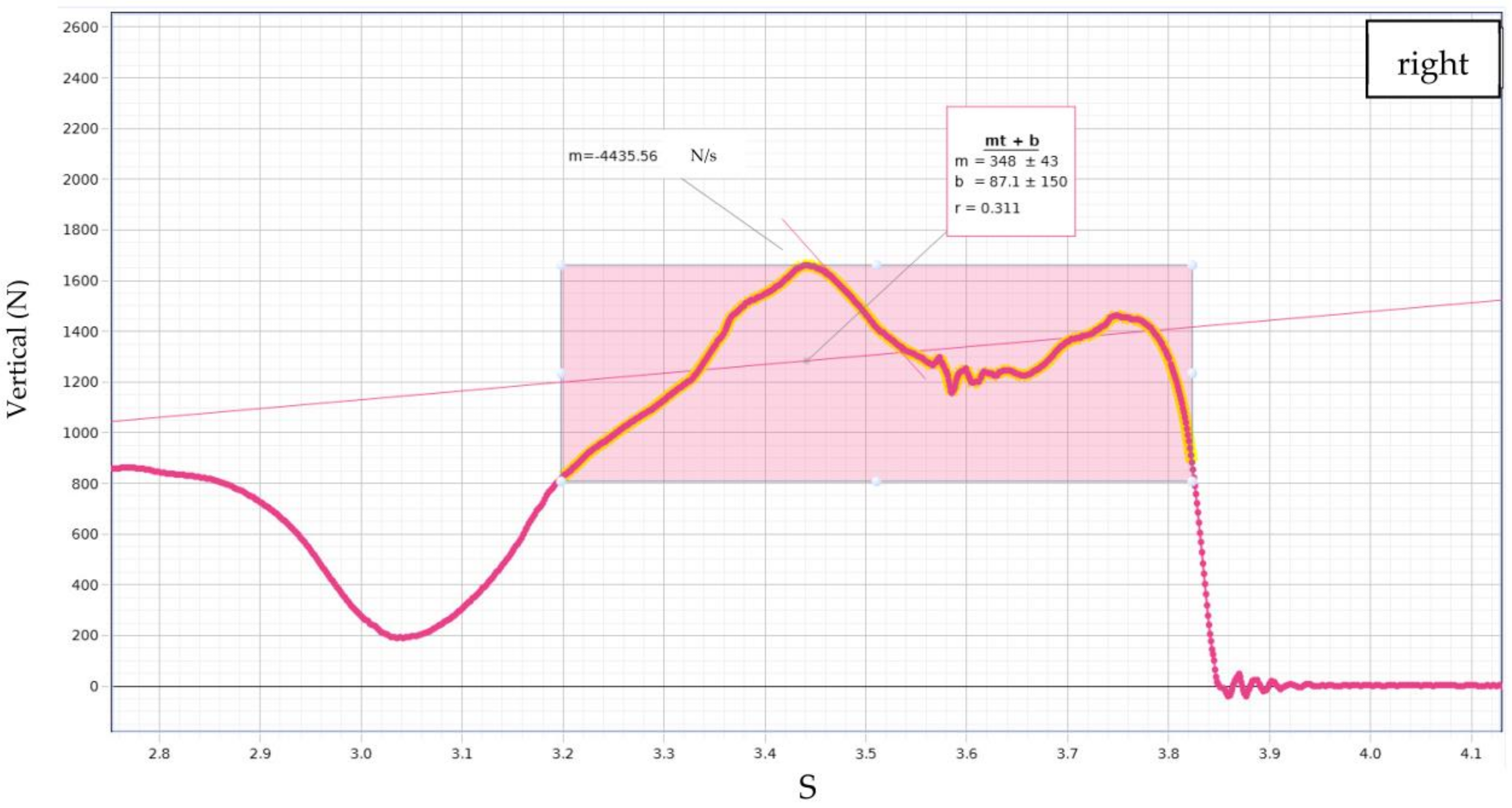 Applsci 14 04832 g004