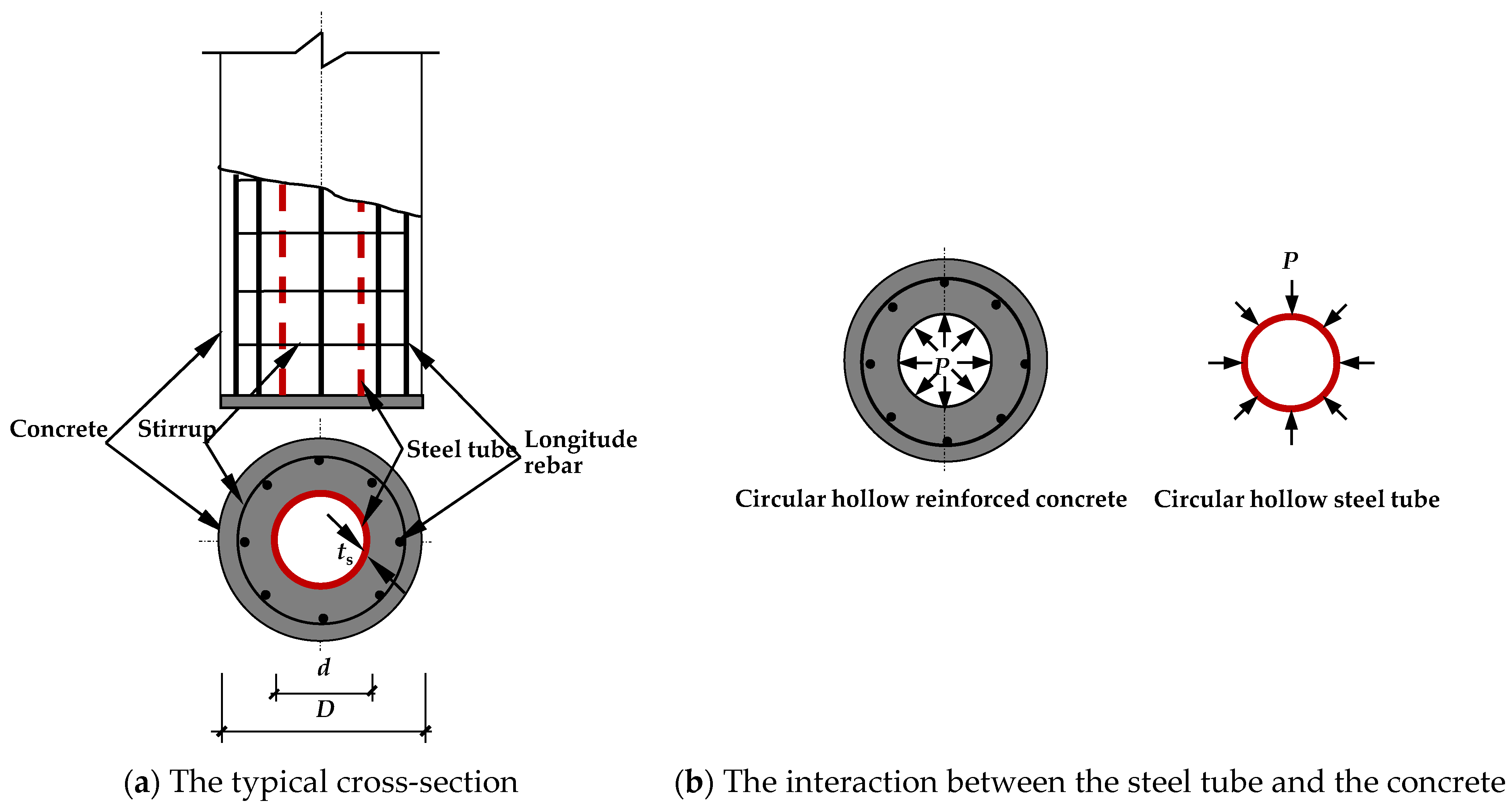 Applsci 14 04833 g001