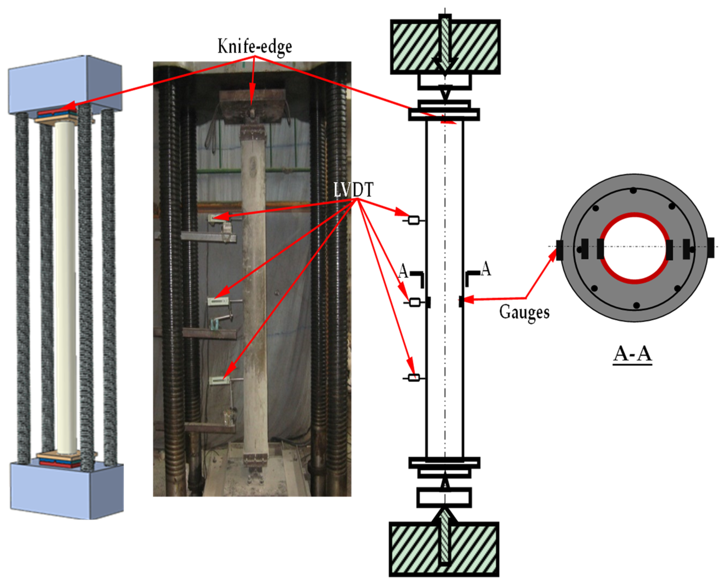Applsci 14 04833 g003