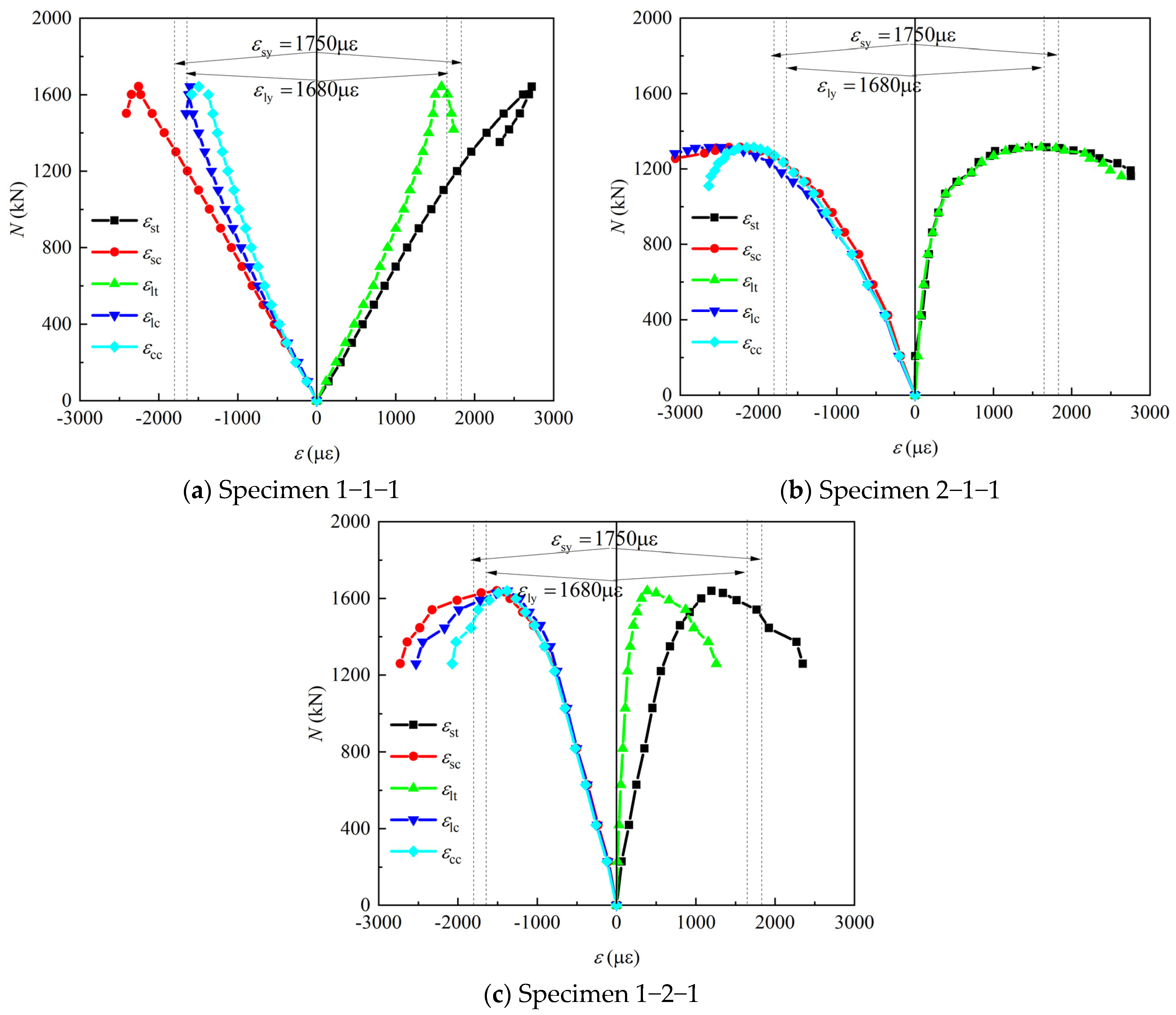 Applsci 14 04833 g008