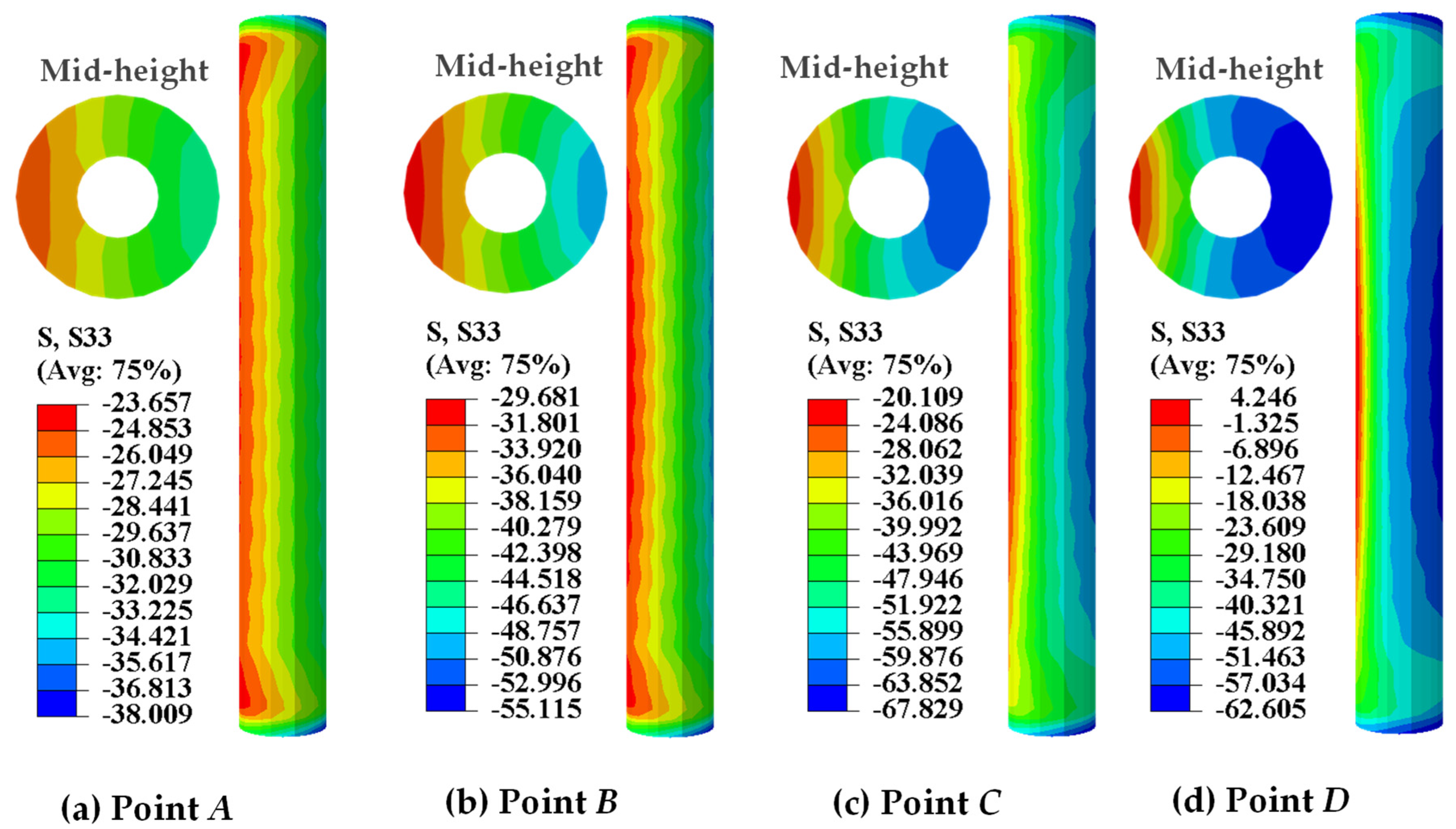 Applsci 14 04833 g012