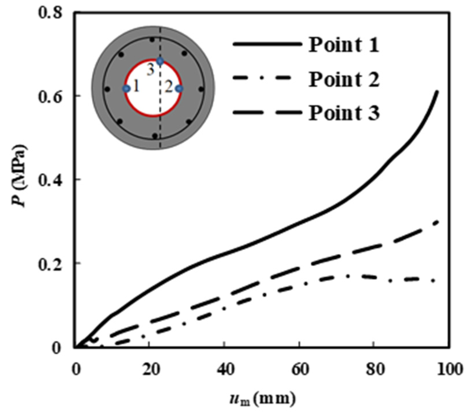 Applsci 14 04833 g013