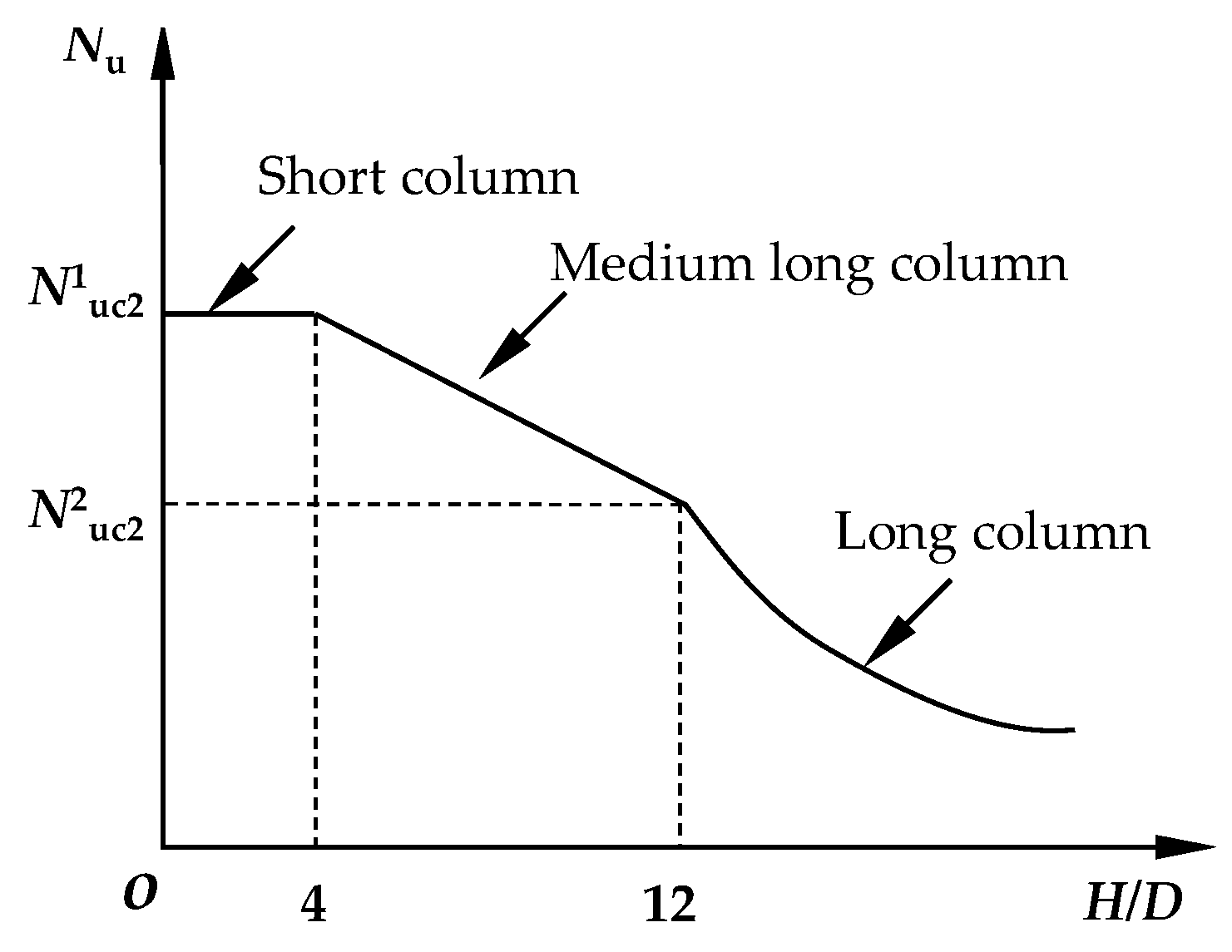 Applsci 14 04833 g0a1
