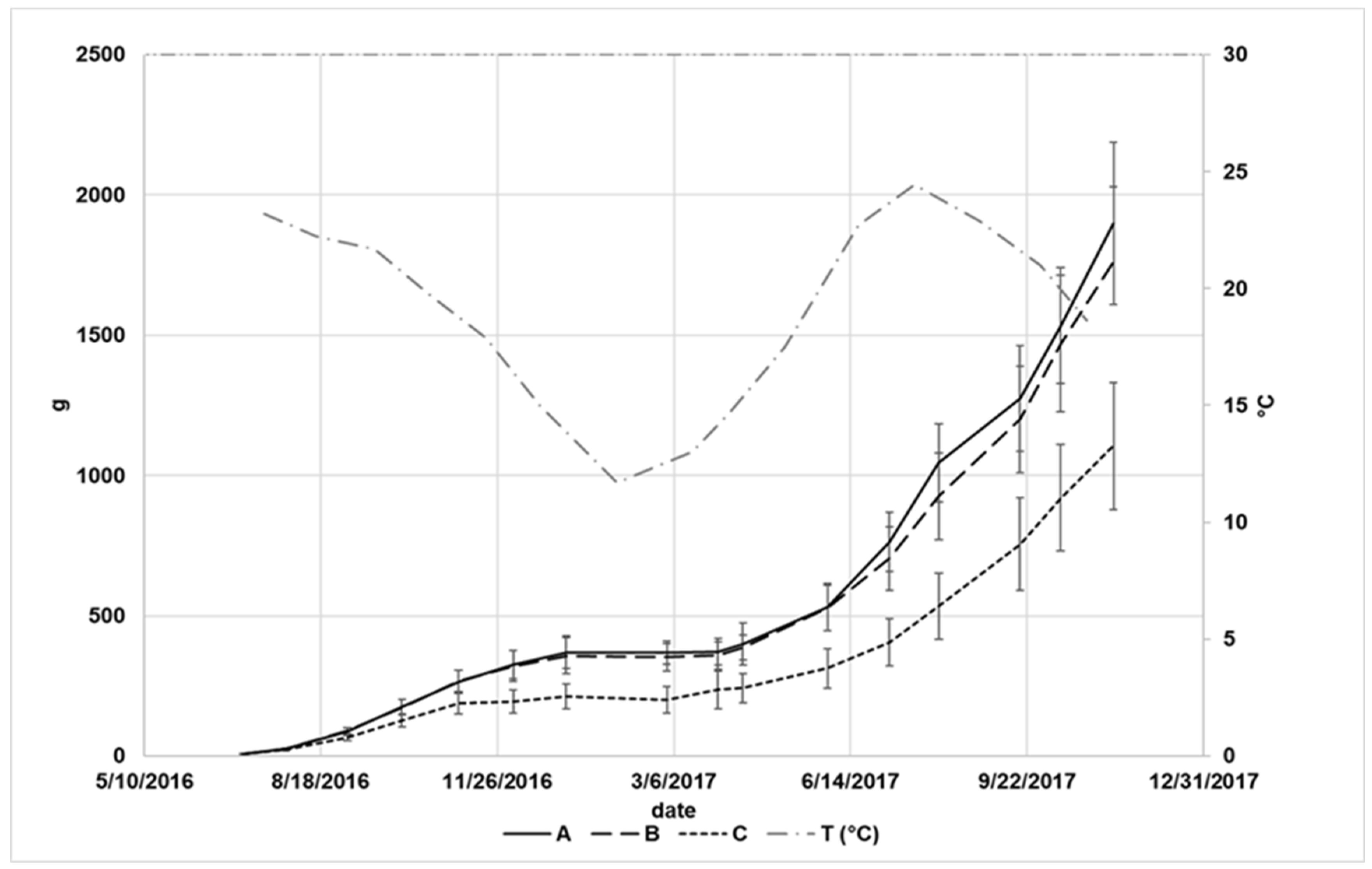 Applsci 14 04842 g002