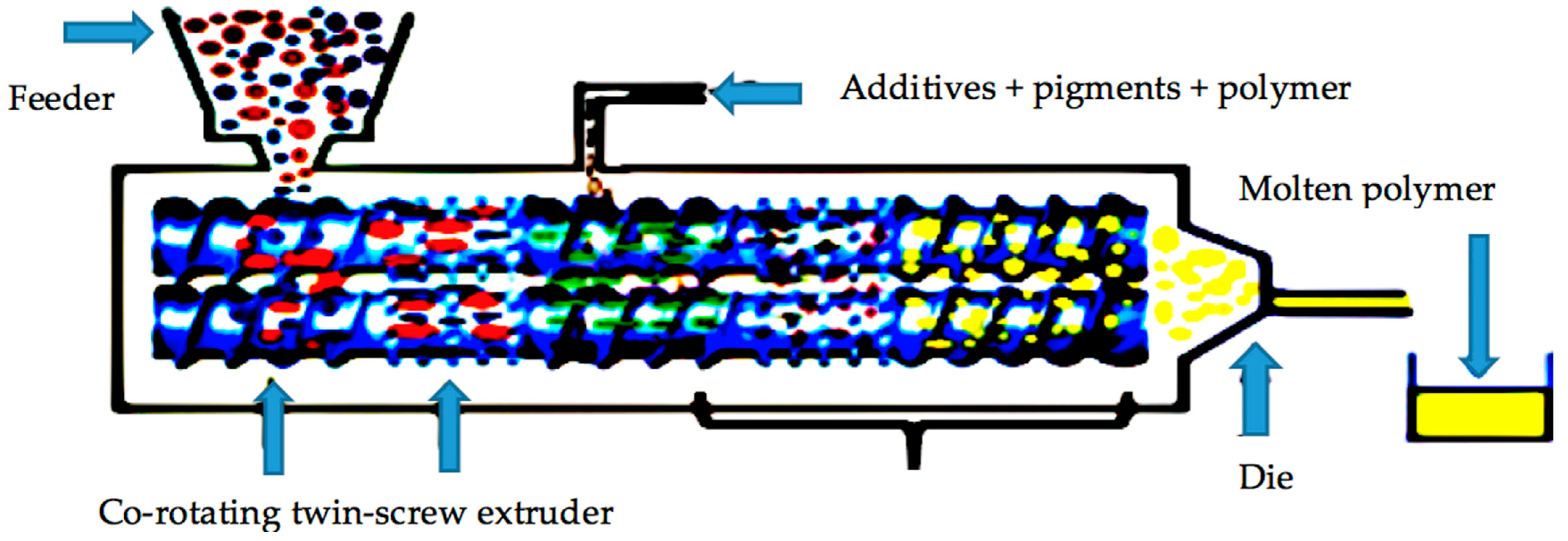 Applsci 14 04848 g002