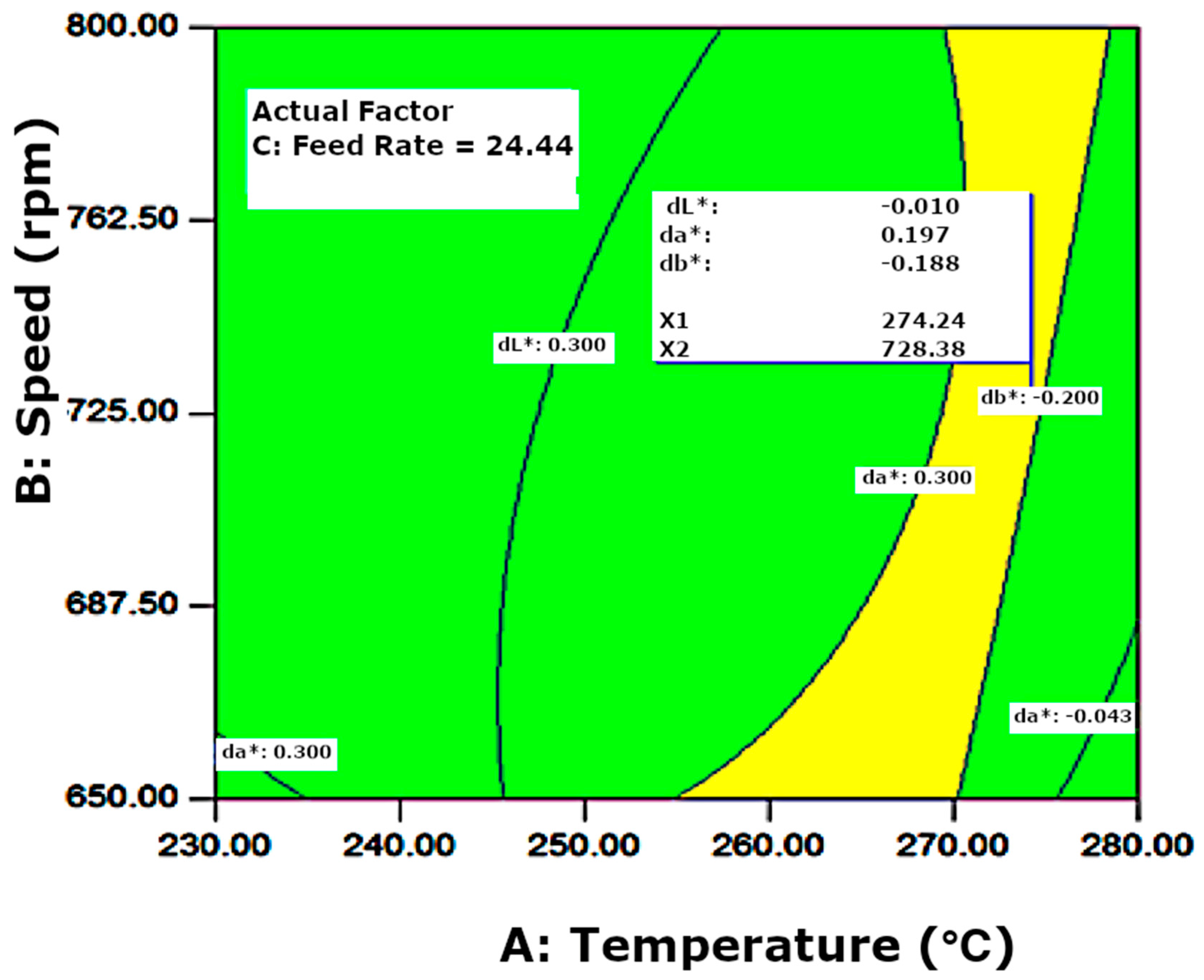 Applsci 14 04848 g005
