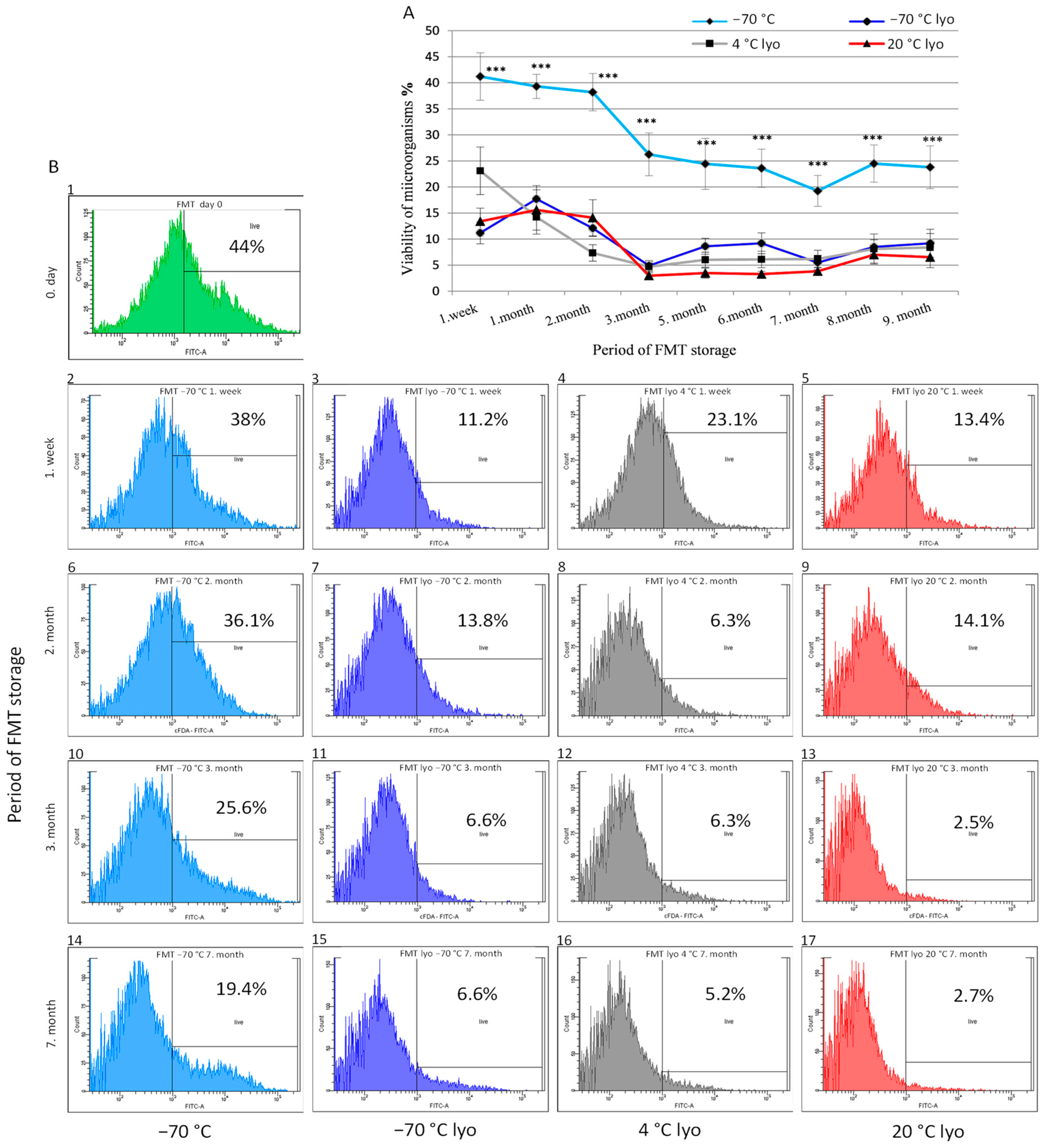 Applsci 14 04856 g002