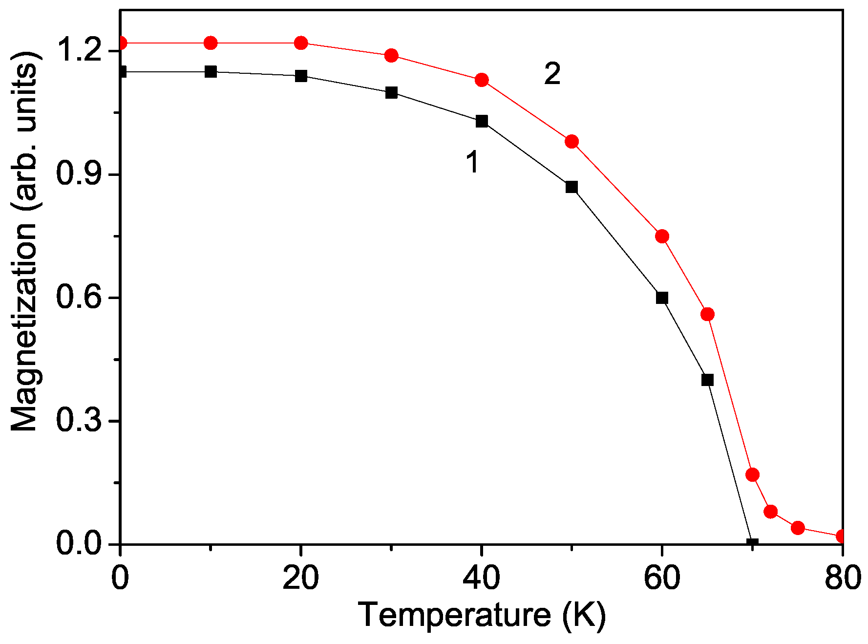 Applsci 14 04859 g002 Applsci 14 04859 g002