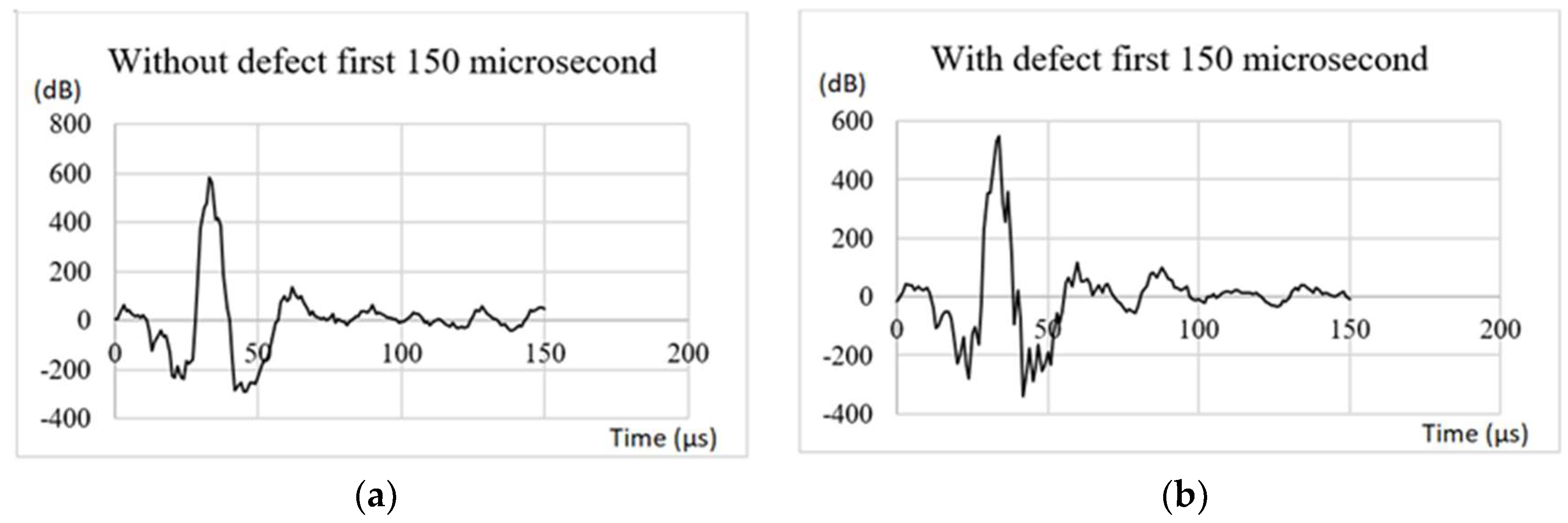 Applsci 14 04860 g005