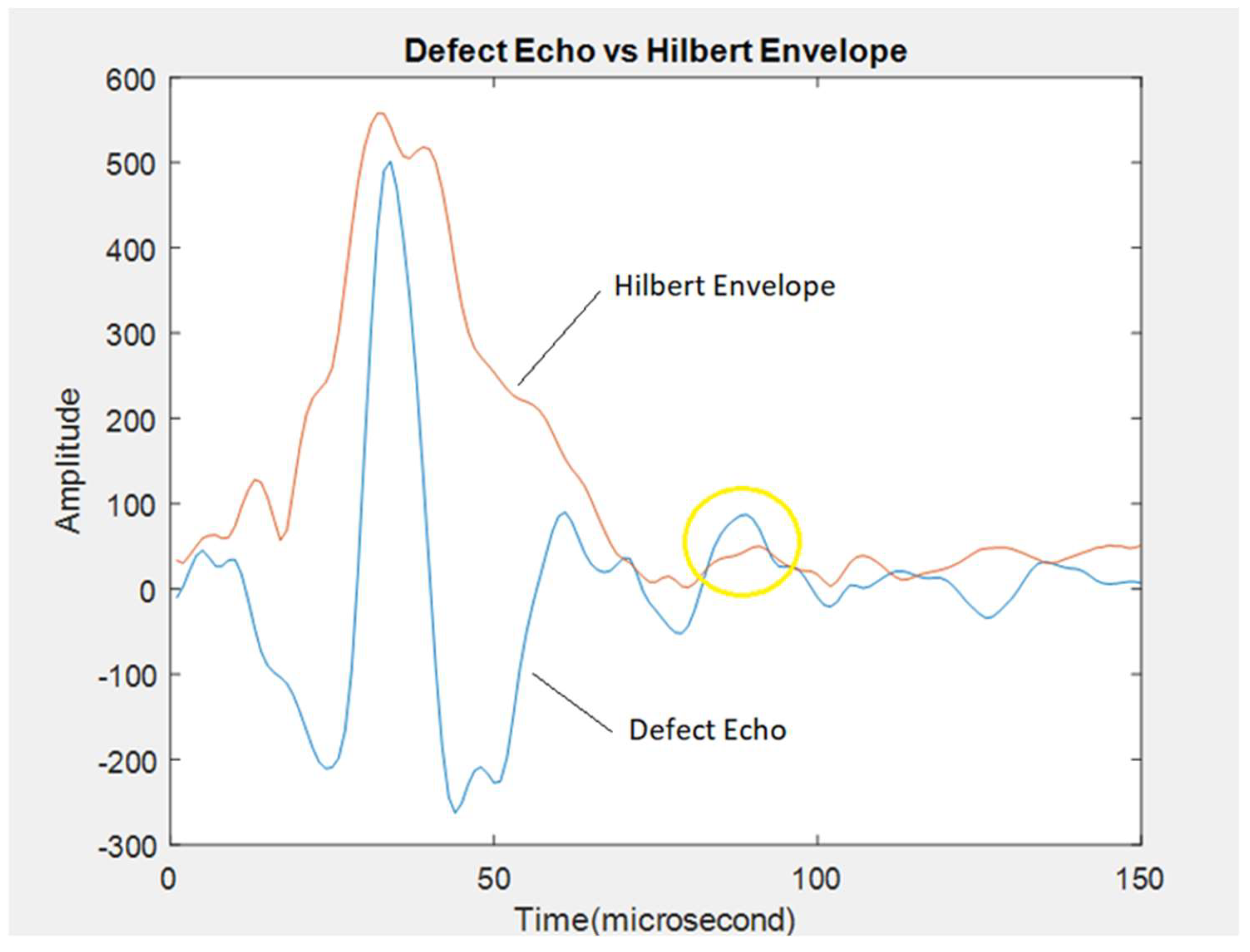 Applsci 14 04860 g008