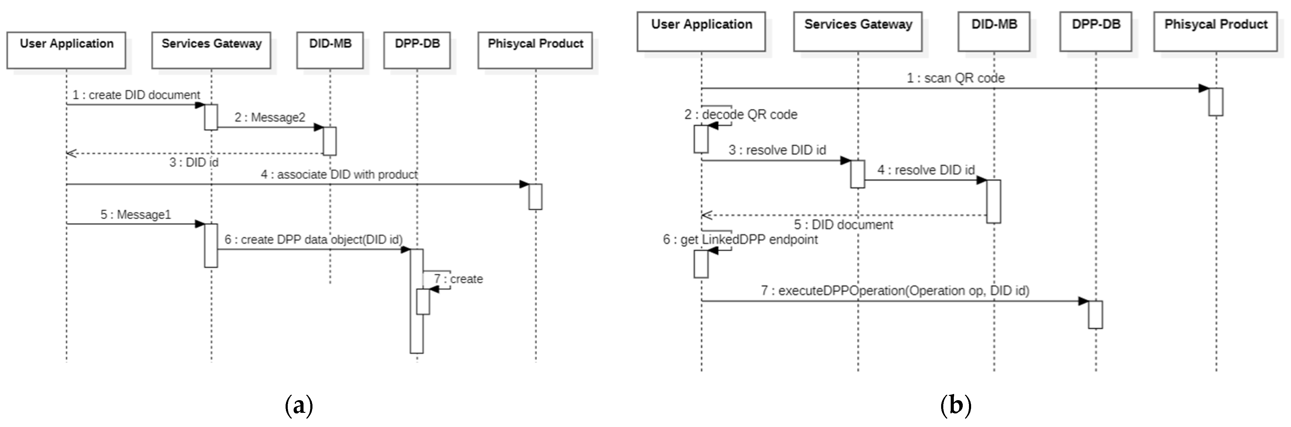 Applsci 14 04874 g002
