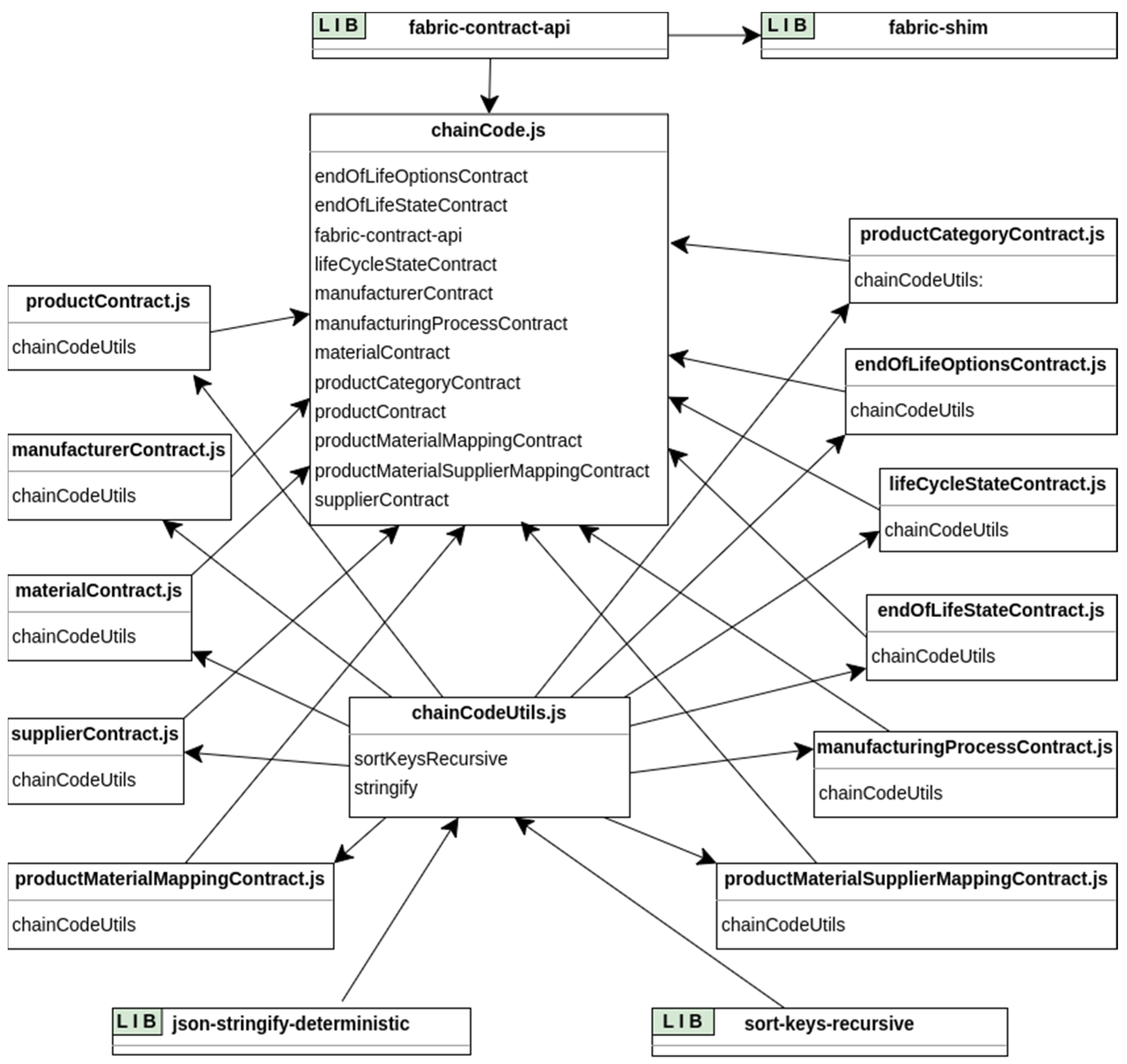 Applsci 14 04874 g004