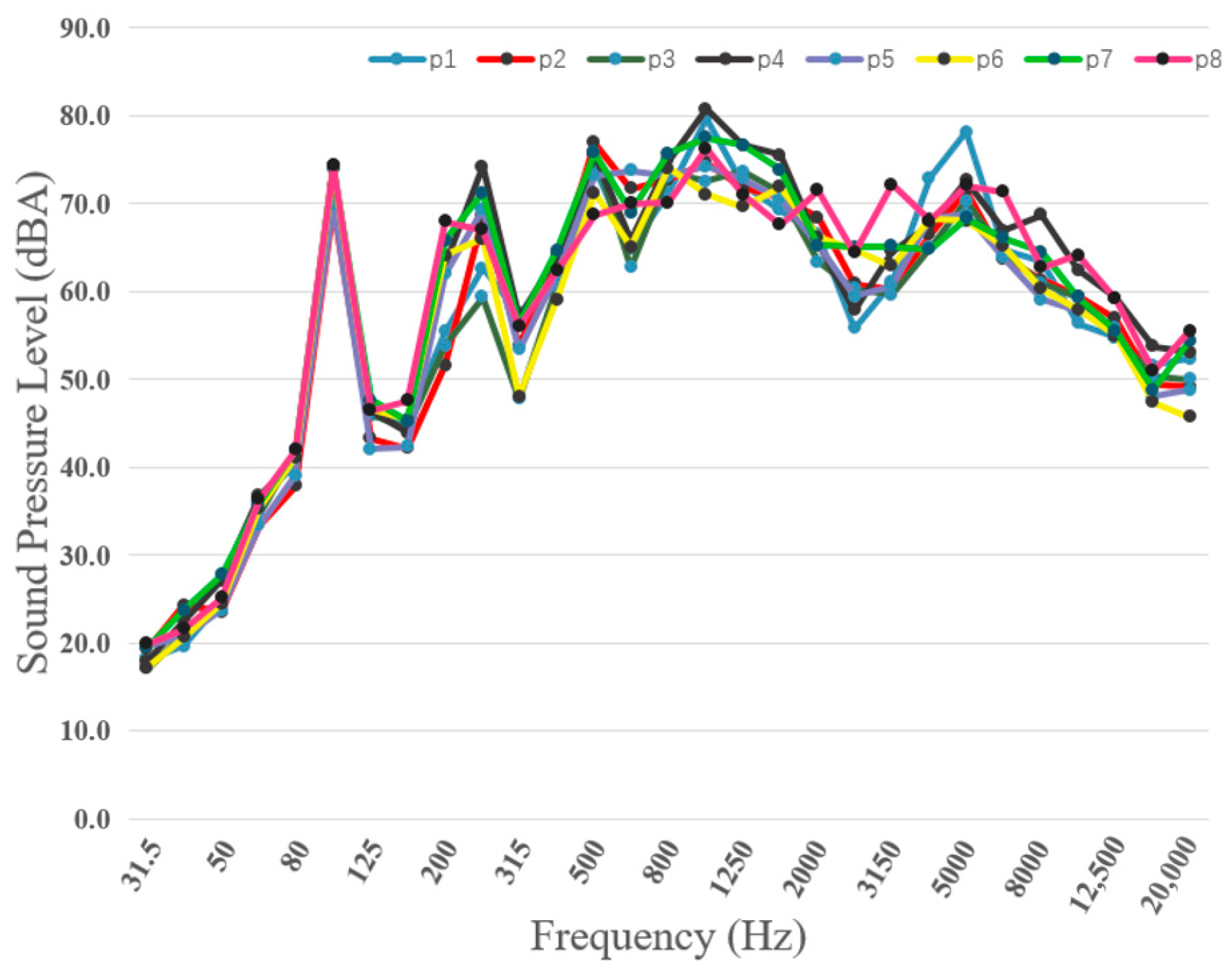 Applsci 14 04875 g004