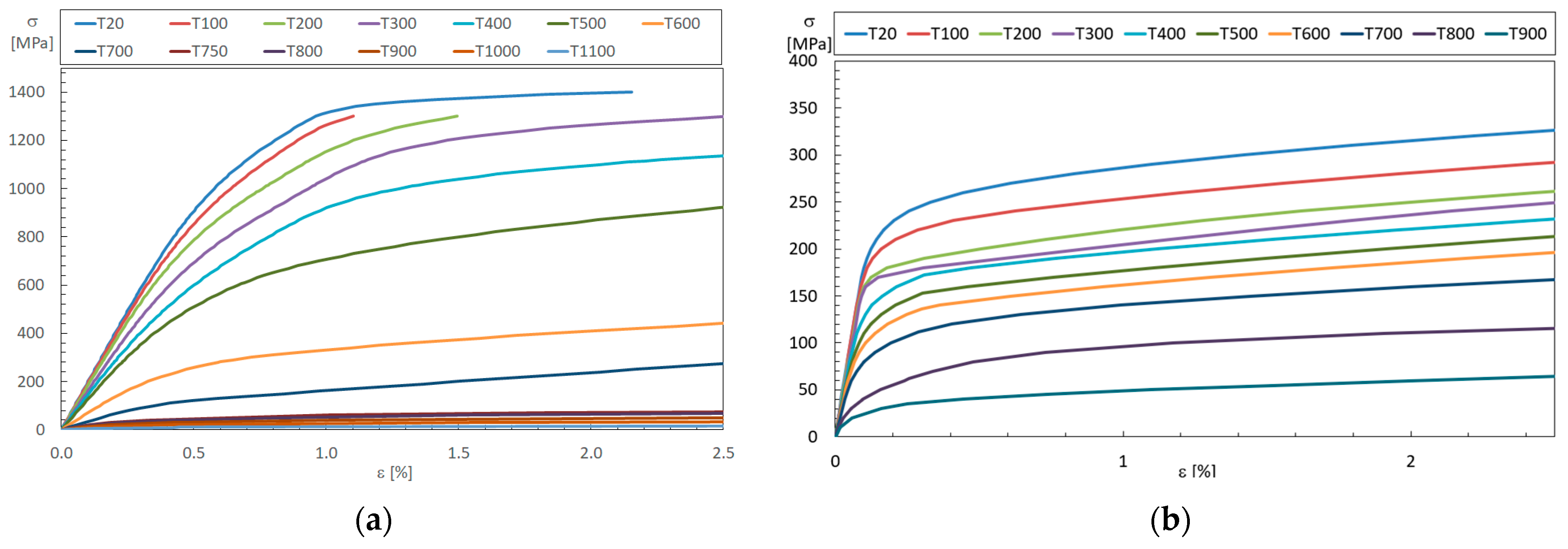 Applsci 14 04887 g004