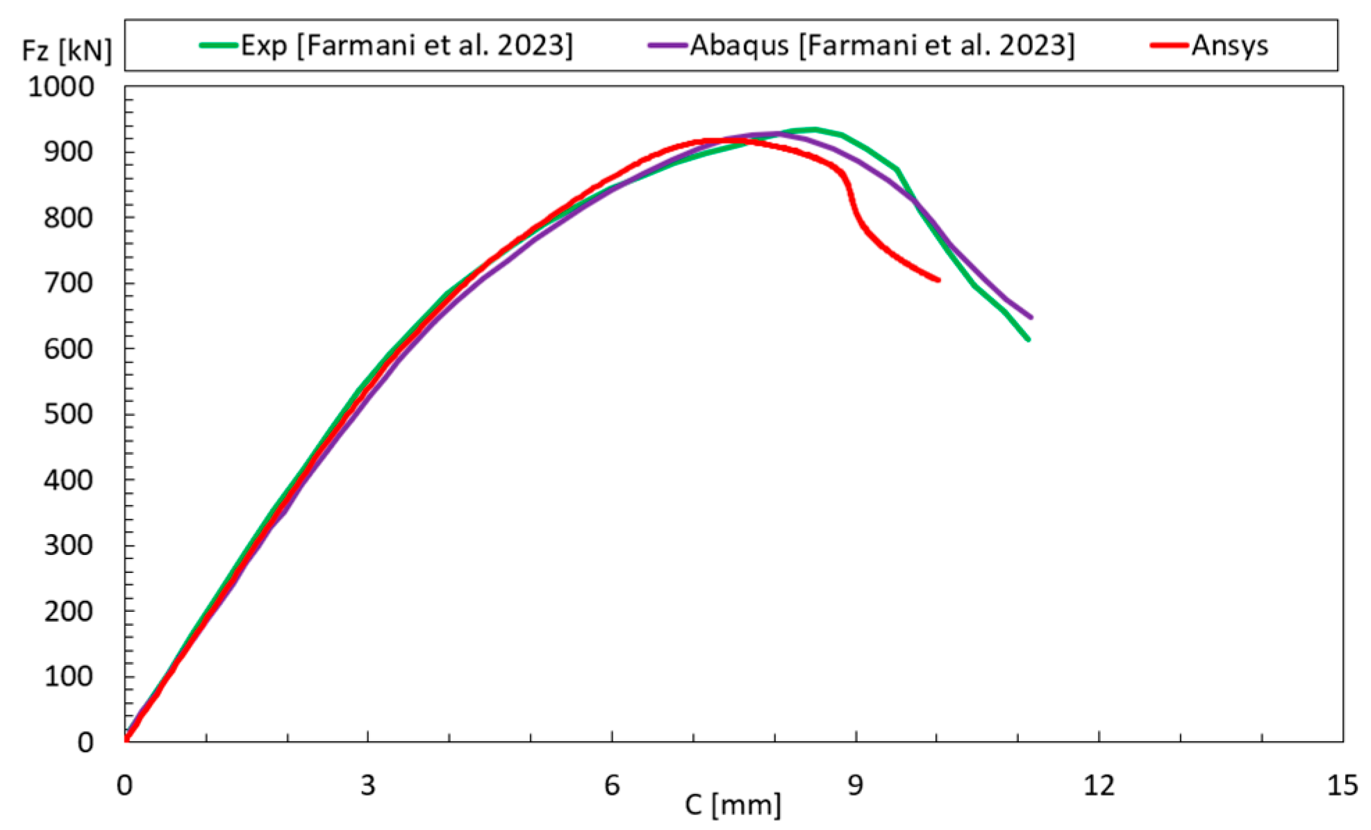 Applsci 14 04887 g006