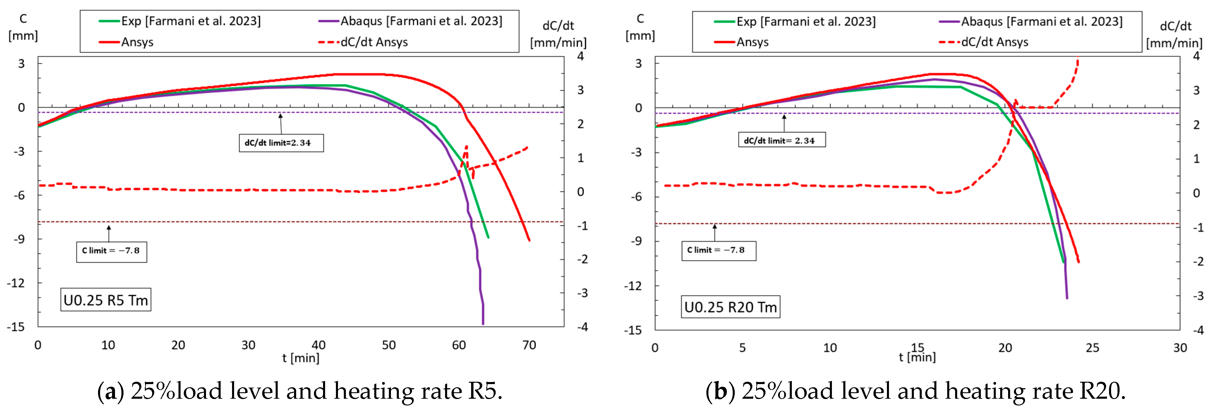 Applsci 14 04887 g007a