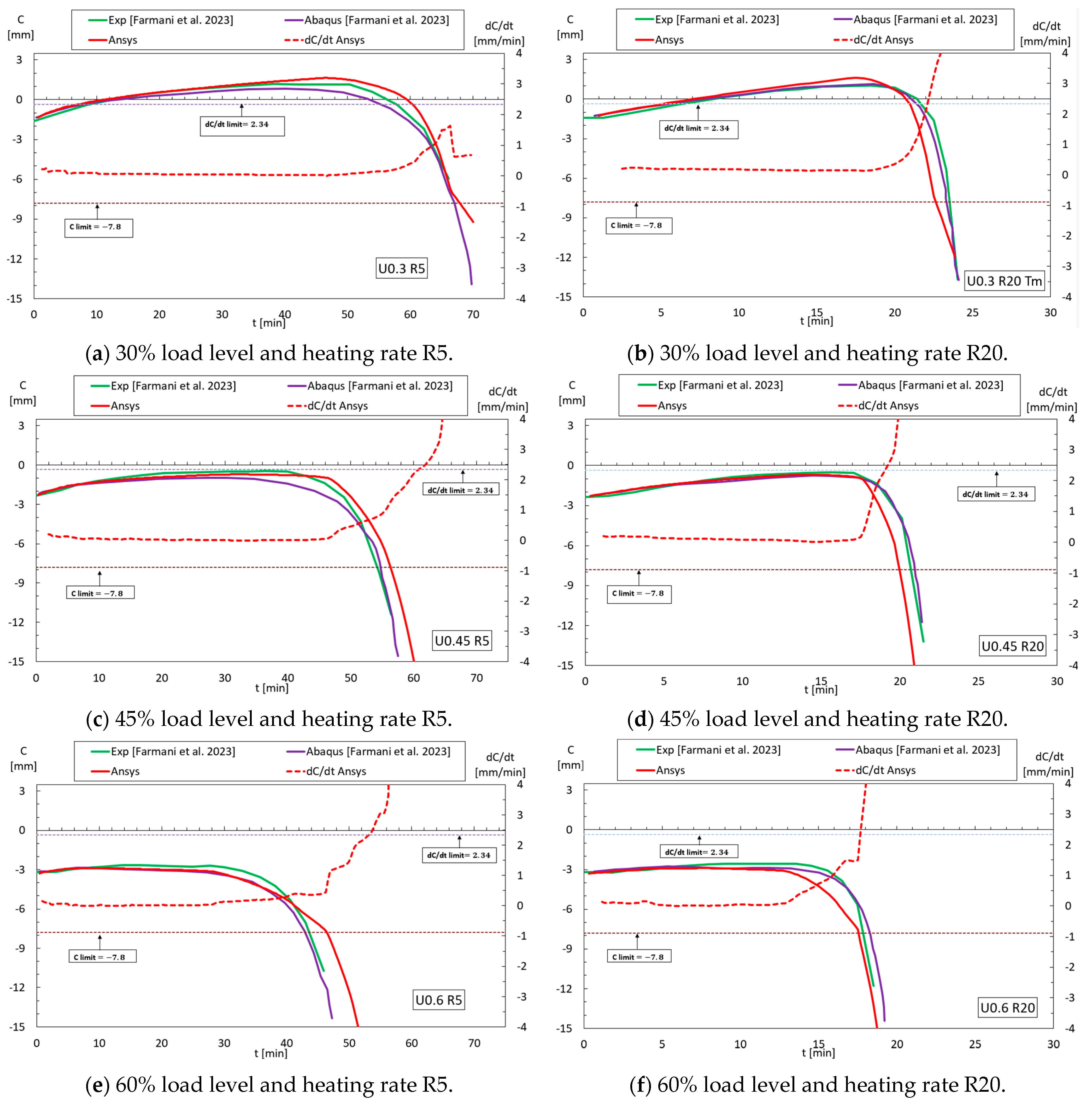 Applsci 14 04887 g011