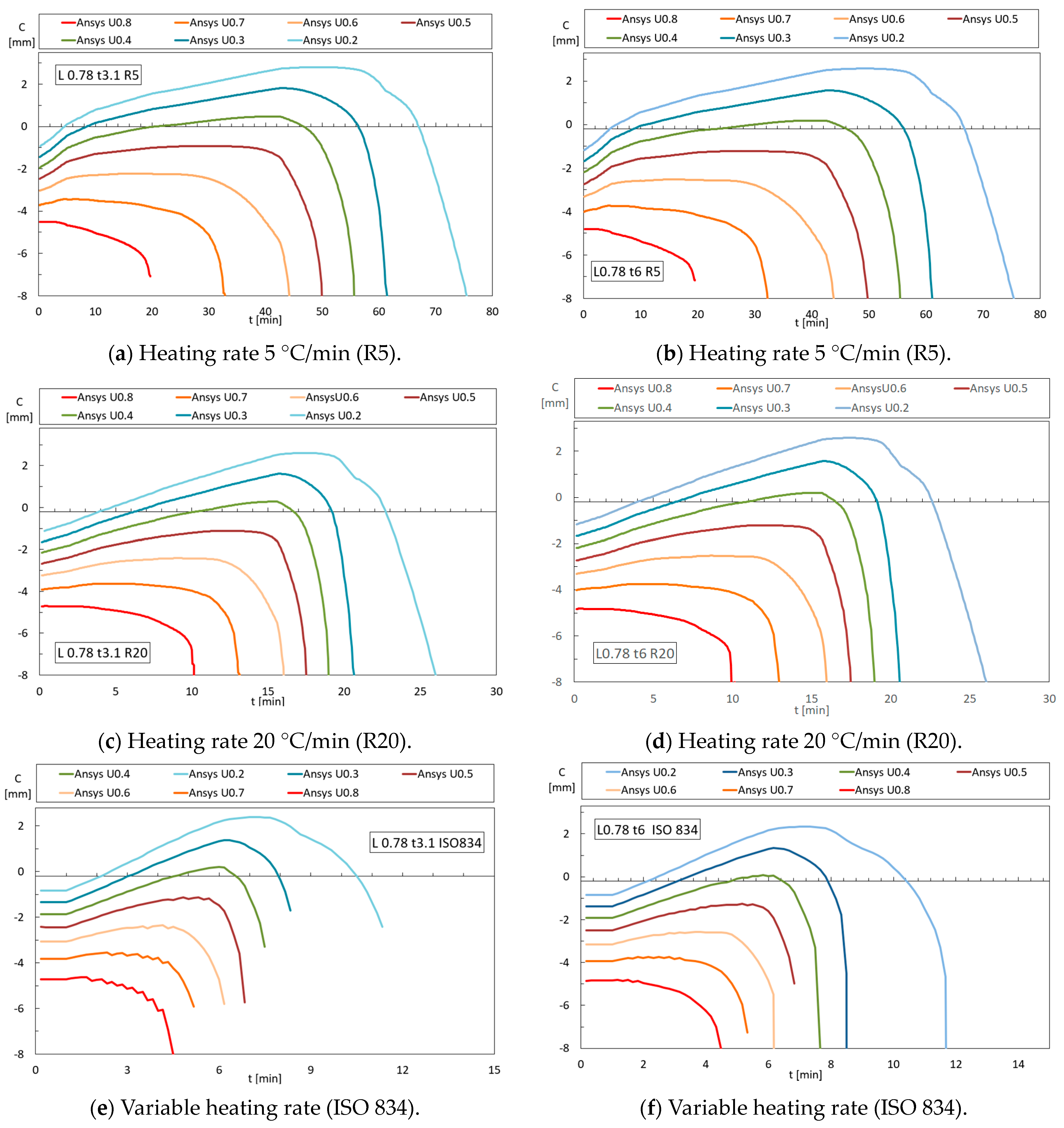 Applsci 14 04887 g014