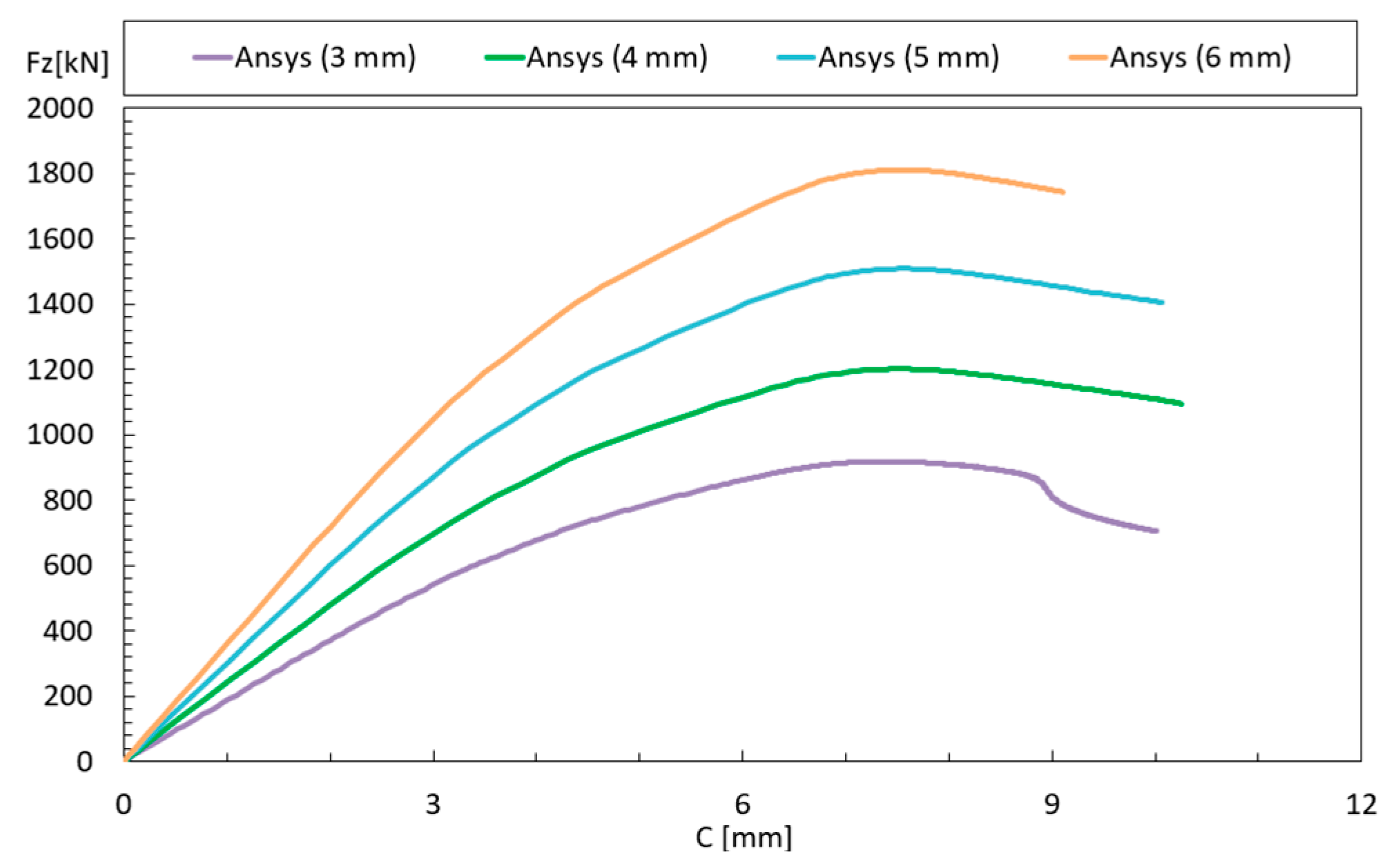 Applsci 14 04887 g015