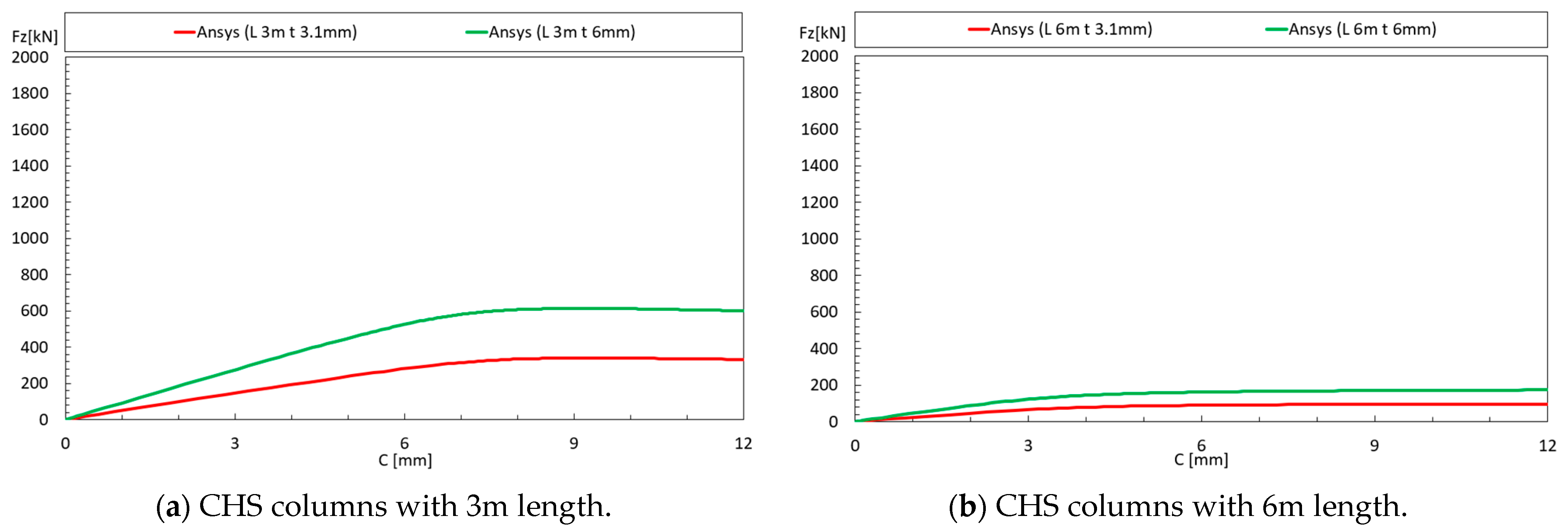 Applsci 14 04887 g016