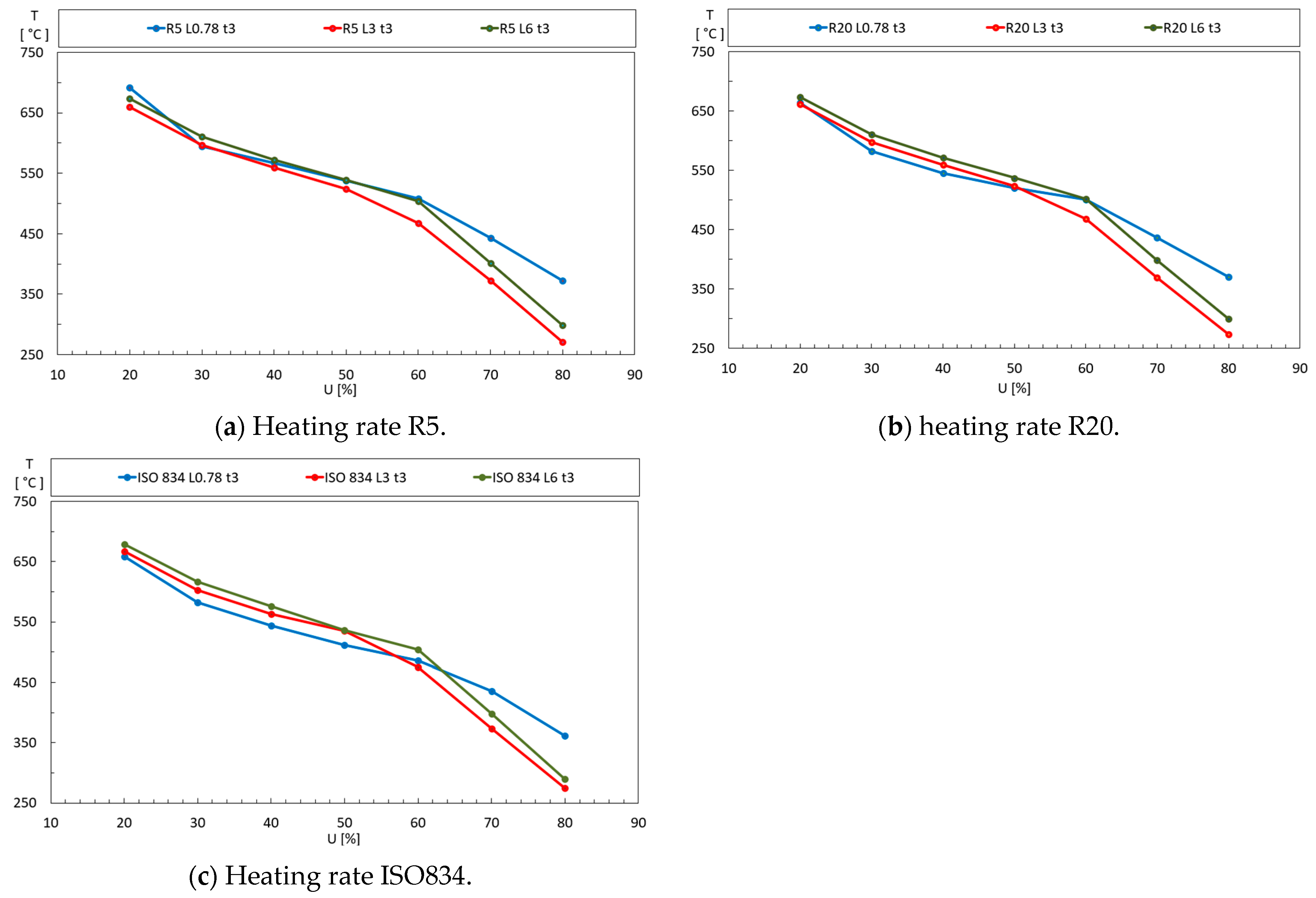 Applsci 14 04887 g017