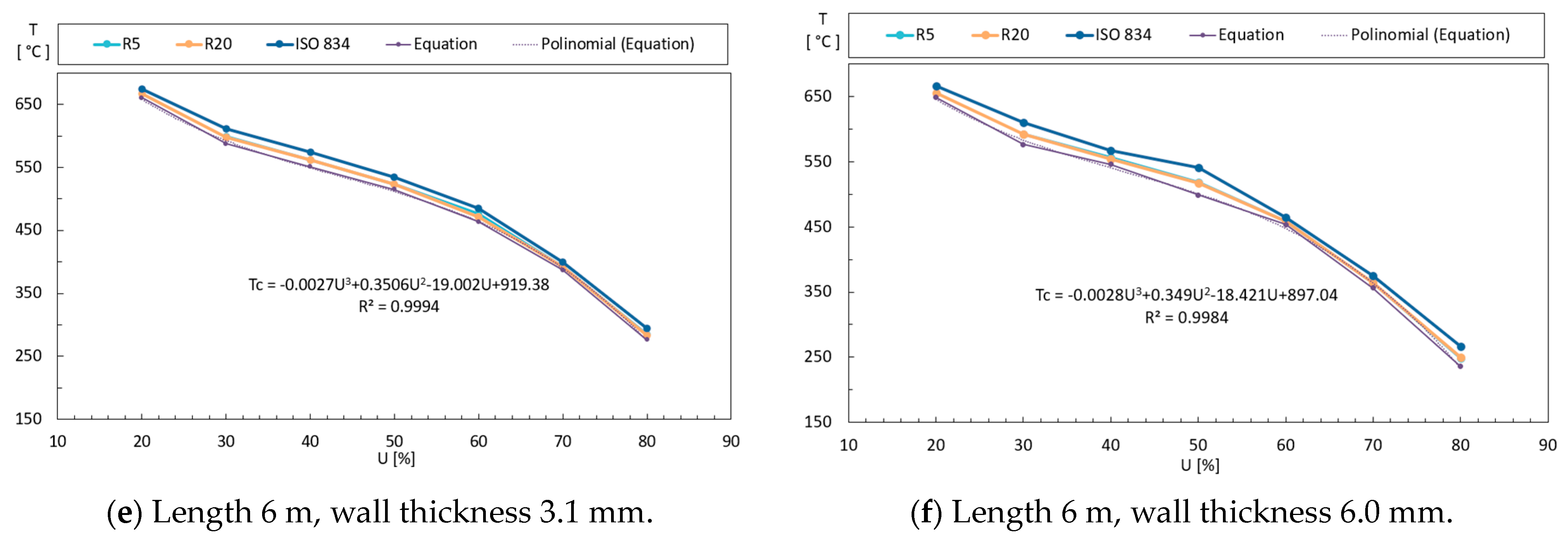 Applsci 14 04887 g018b